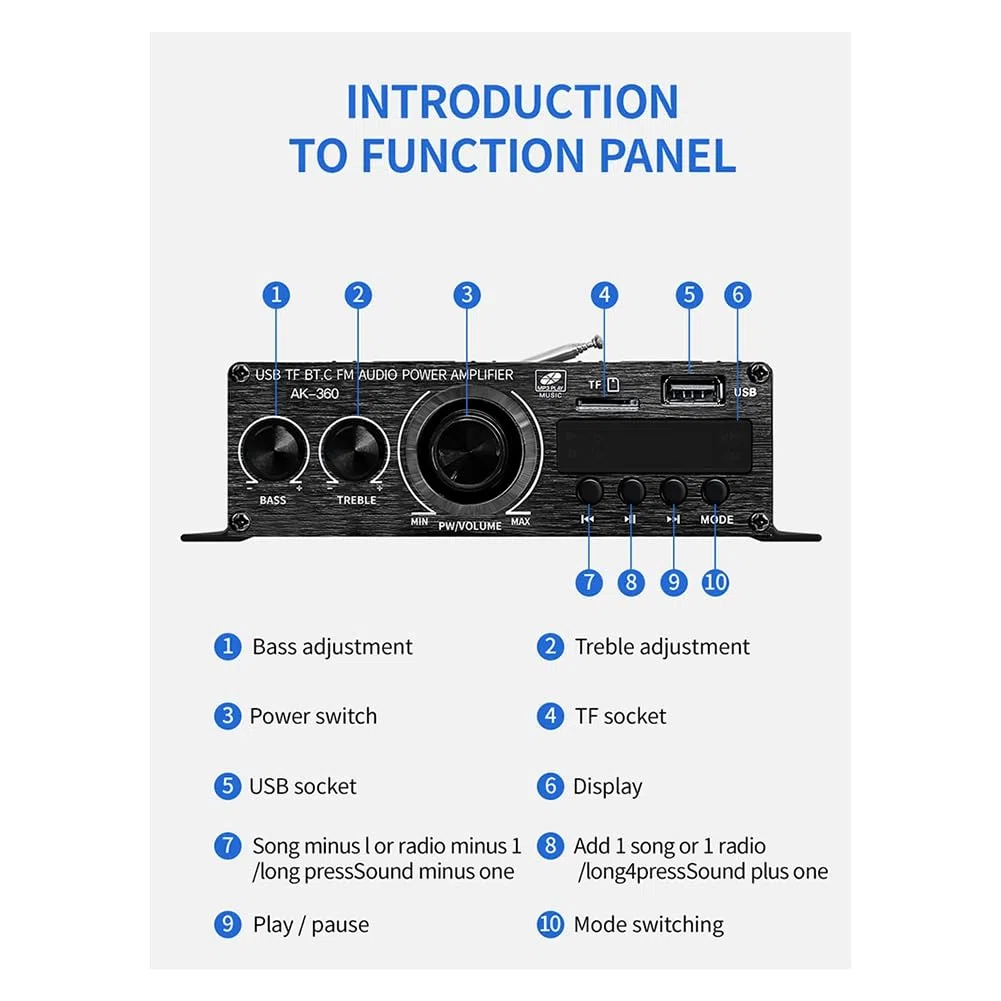 Amplificador Estéreo AK360 para el Hogar y el Coche, Amplificador de Radio con Reproducción Sin Pérdidas USB, Amplificador de Sonido HiFi Bluetooth 5,0