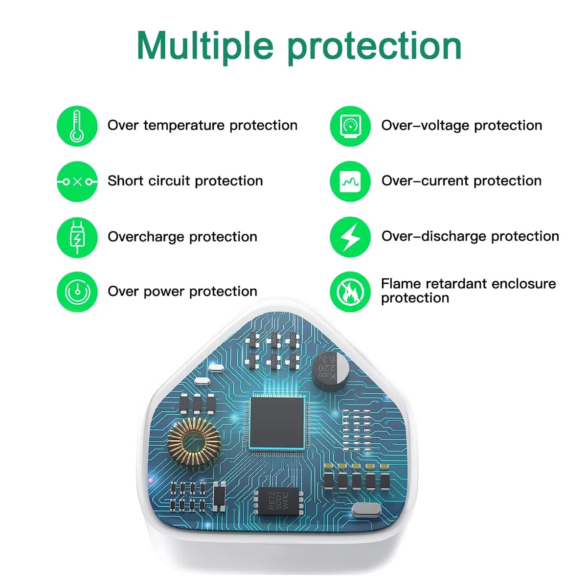 Enchufe USB del Reino Unido, enchufes de cargador USB de 5 W con puerto USB, cabezal de carga compacto con IC inteligente de 5 V, 1 amperio, compatible con iPhone 13, 12, 11, SE, XS, XR, X, 8, 7, 6, 5