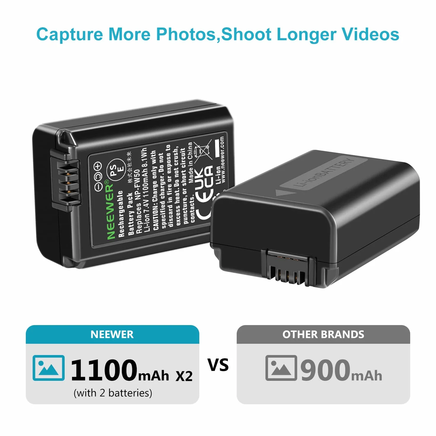 NEEWER NP-FW50 Juego de Cargador de Batería de Cámara para Sony ZV-E10 A7 A7R A7RII A7II A7SII A7S RX10 Series (Paquete de 2 Baterías de Repuesto de 1100mAh MicroUSB y Entrada tipoC Dual Cargador)