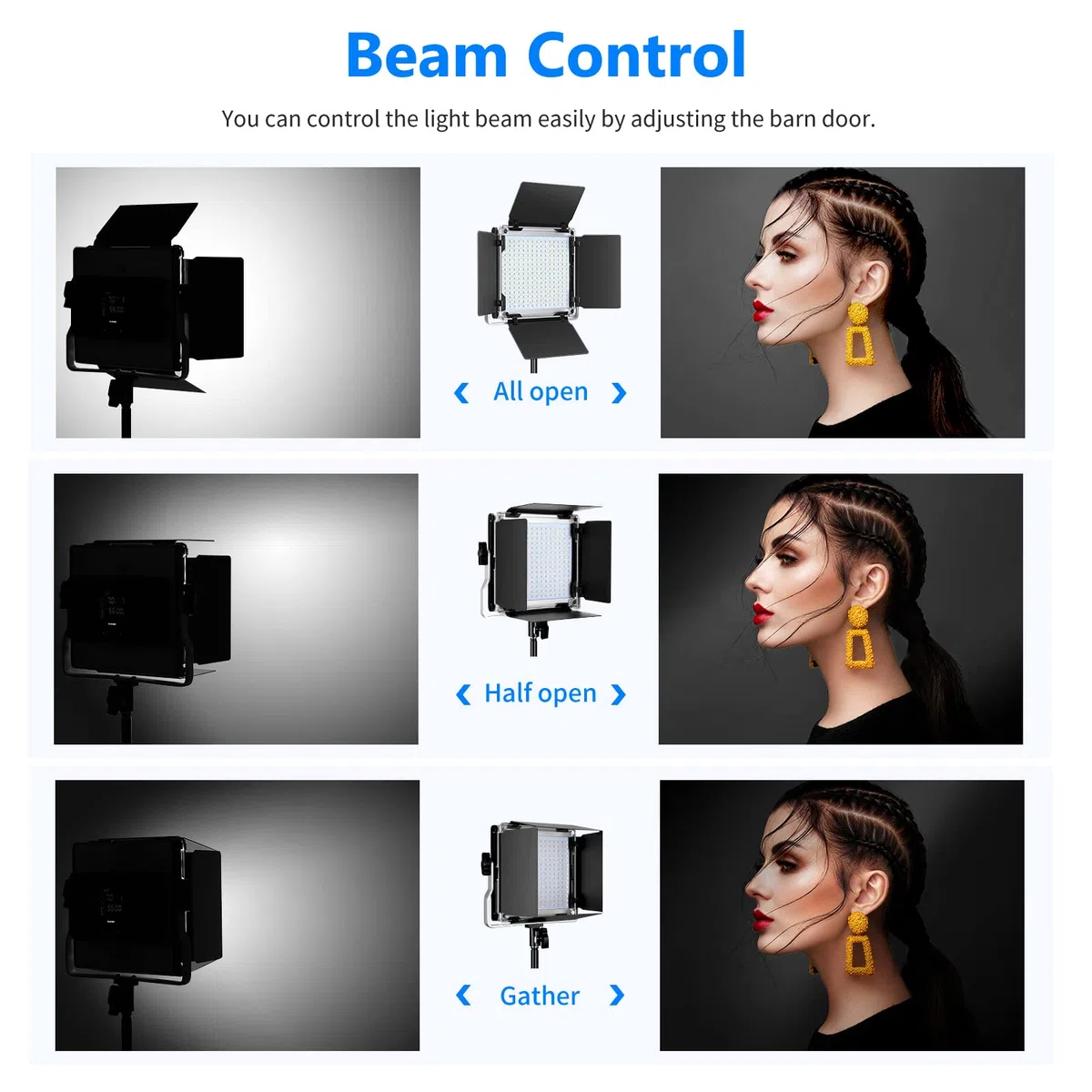 Neewer Profesional LED Video Luz Puerta de Granero para Neewer LED Luz Panel, Construcción de Metal Sólido (Solo Puerta de Granero Incluido) (480 LED)
