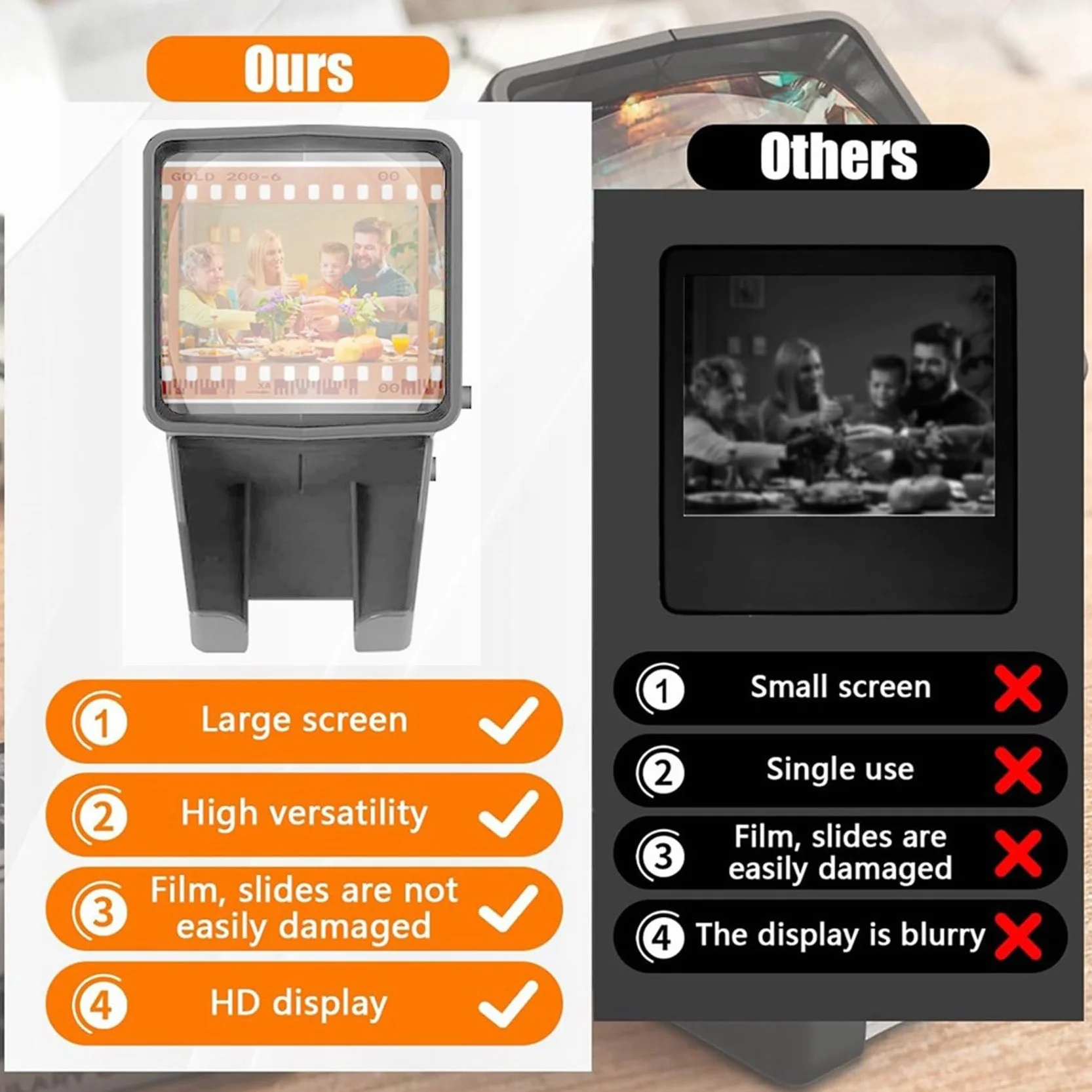 Visor de Diapositivas y Películas de 35 mm: Visor de Diapositivas con Aumento de 3X y Visualización con Luz LED para Diapositivas de 35 mm y Negativos de Película.
