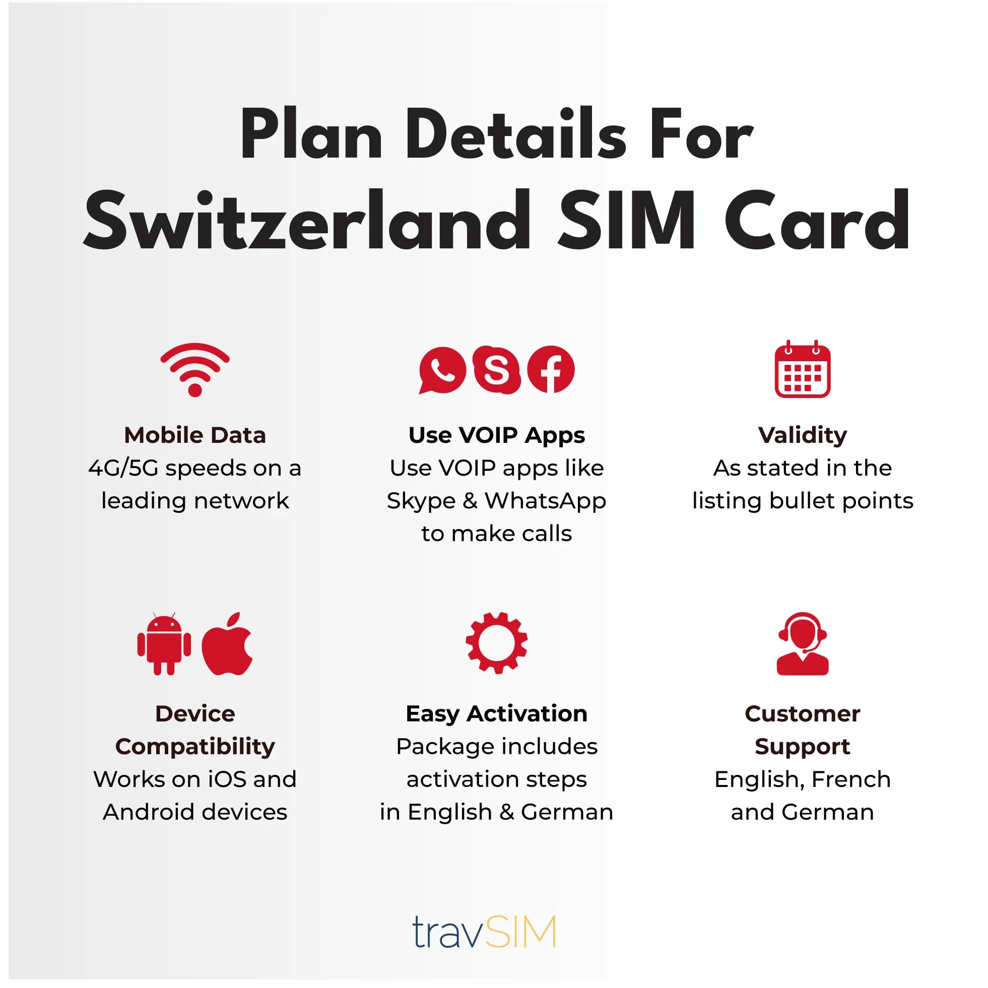 travSIM Suiza Tarjeta SIM | 10GB de Datos SIM - Plan de 15 días de duración | Tarjeta SIM Suiza Ofrece Acceso Ilimitado a Internet para Google, Facebook, Whatsapp, Instagram y más