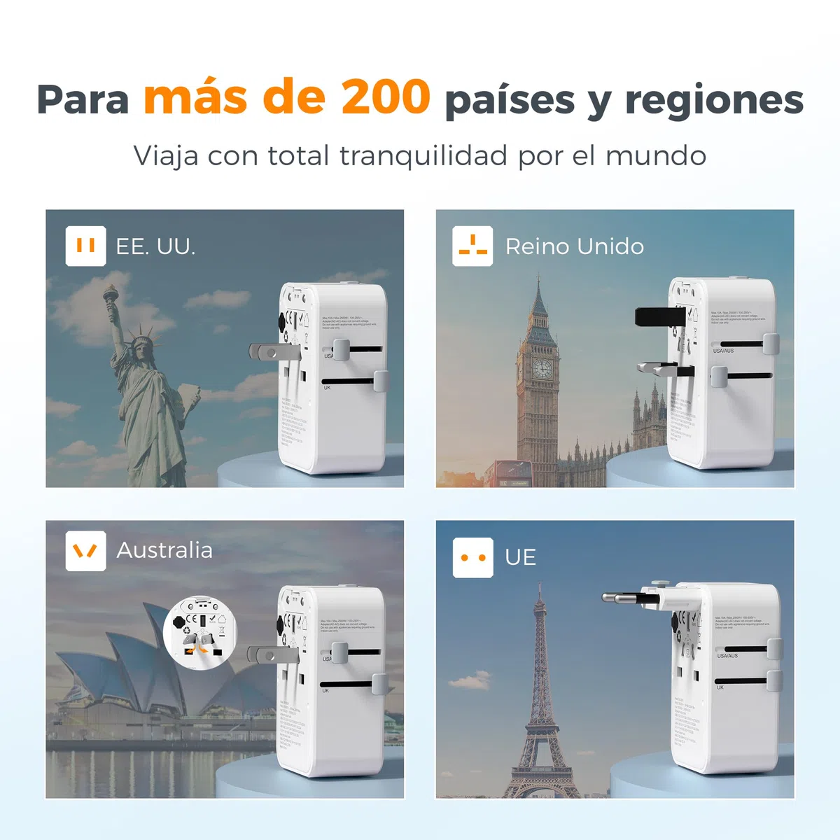 TESSAN Adaptador Enchufe Universal PD 20W, Adaptador Universal Enchufe Viaje con 2 USB C y 2 USB A, Travel Adapter para Uso en Europeo, UK, Americano, Japón, Australia, Canadá, México y China, Gray