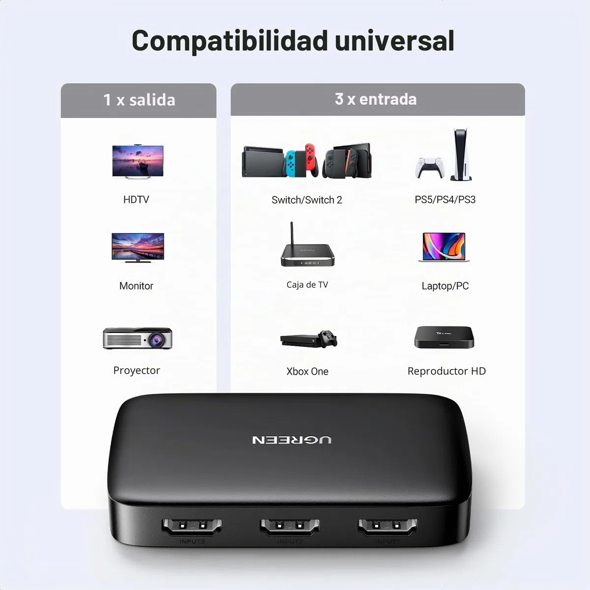 UGREEN HDMI Switch 3 Entradas a 1 Salida, Conmutador 3D 4K@30Hz, Ladron con Mando a Distancia Compatible con PS4 PS5 Xbox Chromecast DVD BLU-Ray Satélite PC TV Stick Box