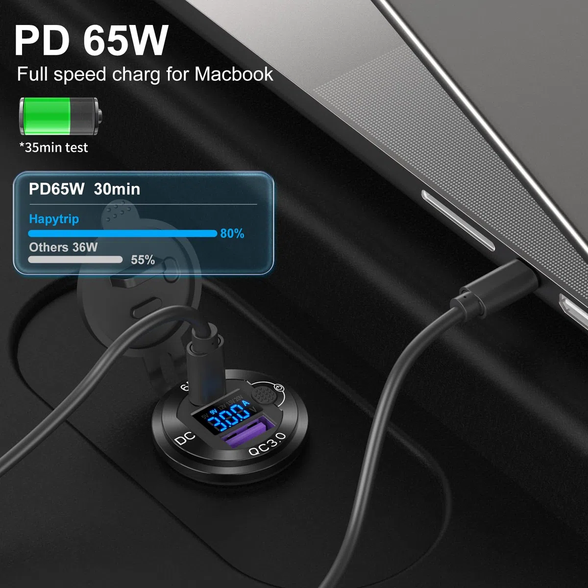 Toma USB 12V Cargador Coche de Aluminio PD65W Puerto USB de Coche para Portátiles, Puerto U-S-B Quick Charge 3.0, Enchufe Boost Incorporado Impermeable con Voltímetro e Interruptor para RV