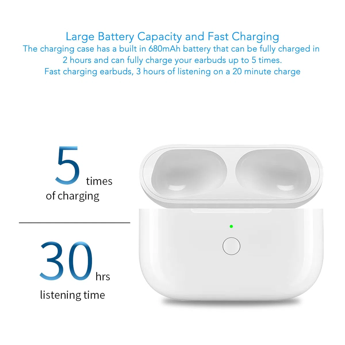 Estuche de Carga Inalámbrica para AirPods Pro 2, Reemplazo de Estuche de Cargador Portátil con Botón de Sincronización de Emparejamiento Bluetooth, Batería Incorporada de 680 MAh