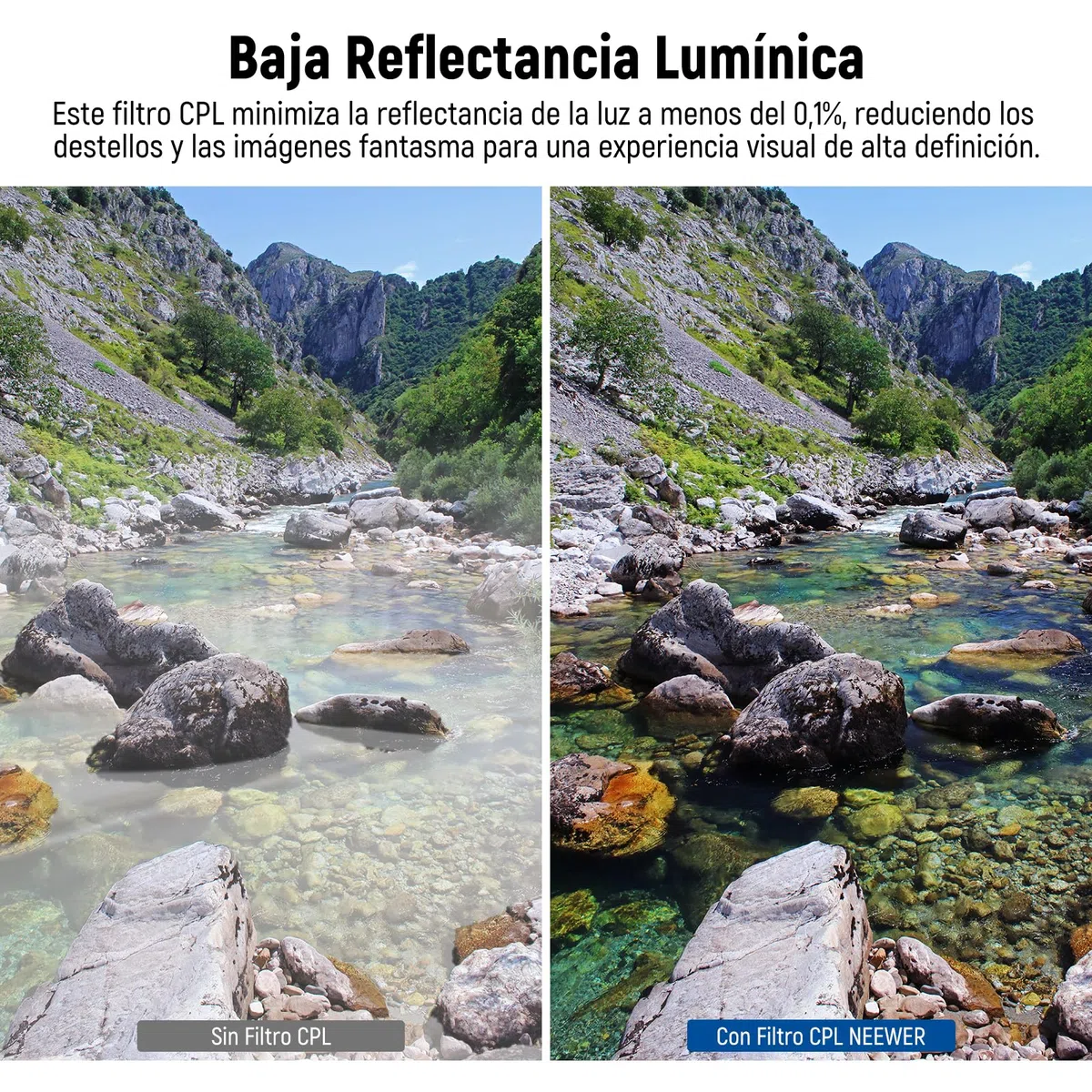 NEEWER Filtro Polarizador 82mm Polarizer Filter Circular MC CPL con Multi Resistente Nano de 24 Capas con Vidrio óptico HD para Lentes, Reduce la Reflexión/el Deslumbramiento/Mejora el Contraste