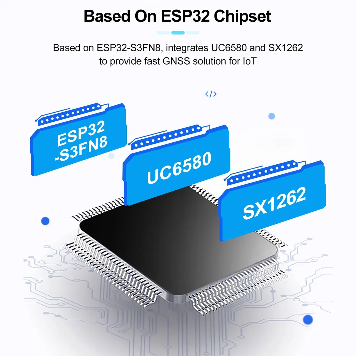 Seamuing Wireless Tracker Integrado UC6580 SX1262 863 928MHz Lora WiFi Bluetooth, Soporte GPS GLONASS Galileo, Tarjeta de Desarrollo ESP32 con Pantalla LCD para Arduino Escena Inteligente