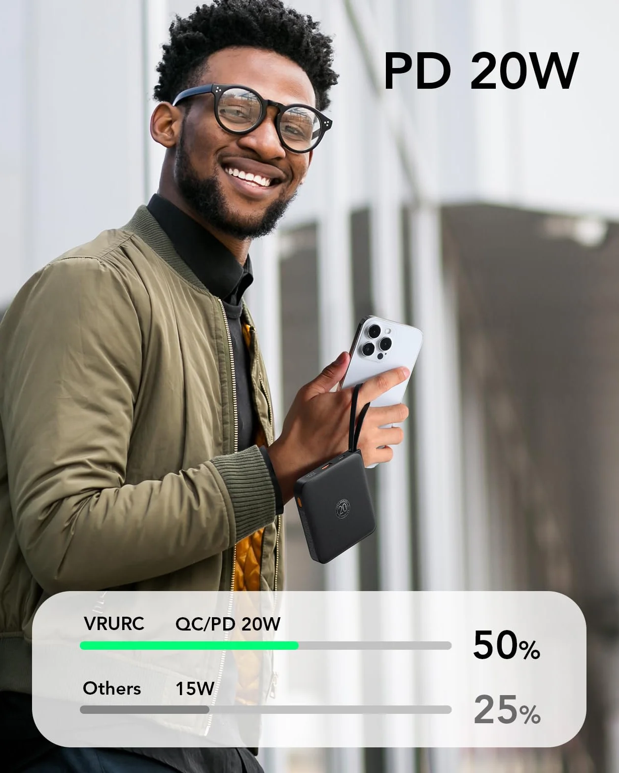 VRURC Power Bank 20000mAh, Power Bank con Cables Integrados, Batería de Carga Rápida USB C de 22,5 W, Pantalla LED para iPhone 15 14 iPad Samsung Galaxy S23 Google Android Phone - Negro