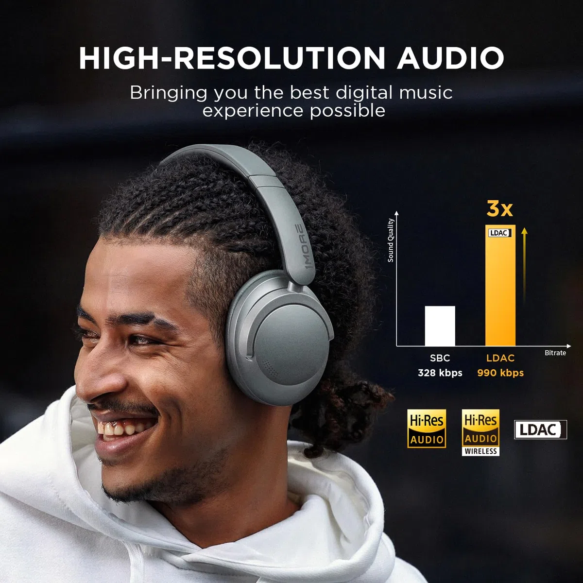 1MORE SonoFlow Auriculares Inalámbricos con Cancelación Activa de Ruido, 70H Cascos Inalámbricos Bluetooth, Auriculares Supraaurales con LDAC y 12 Modos EQ, Modos Varios, Cómodos y Plegables (Plata)