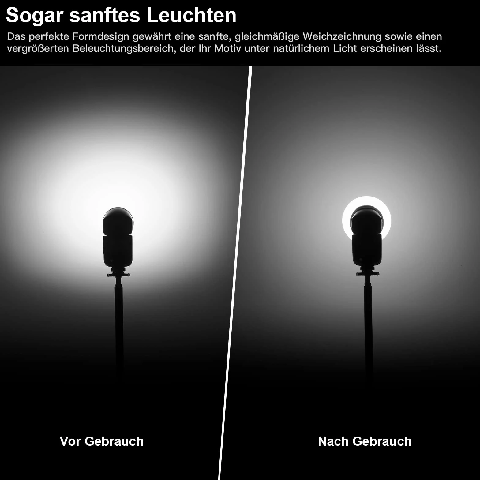 Godox AK-R22 Diffusion Dome,Klappbarer Lichtformer aus Silikonmaterial,für Rundkopfblitze Godox AD100PRO,AD200PRO (mit H200R),Diffusionskuppel für V1 Kamerablitzserie