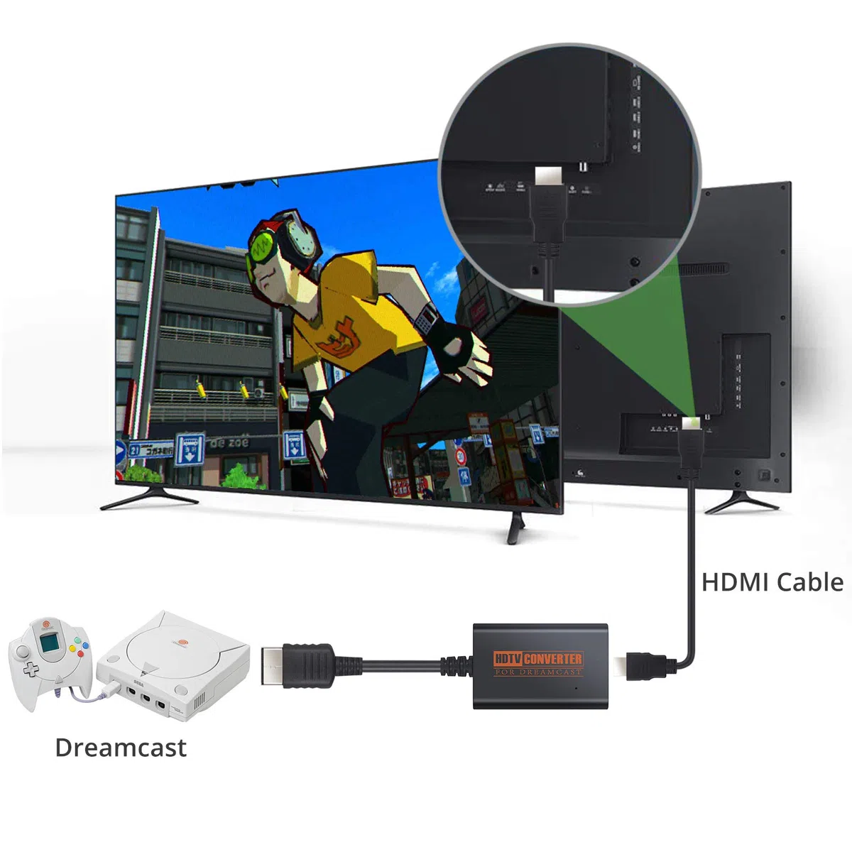 LiNKFOR Convertidor Sega Dreamcast a HDMI Adaptador de Sega Dreamcast a HDMI Soporta NTSC 480i 480p, PAL 576i, Tansferencia sin pérdida, para La Mayoria Consolas de Sega Dreamcast DC