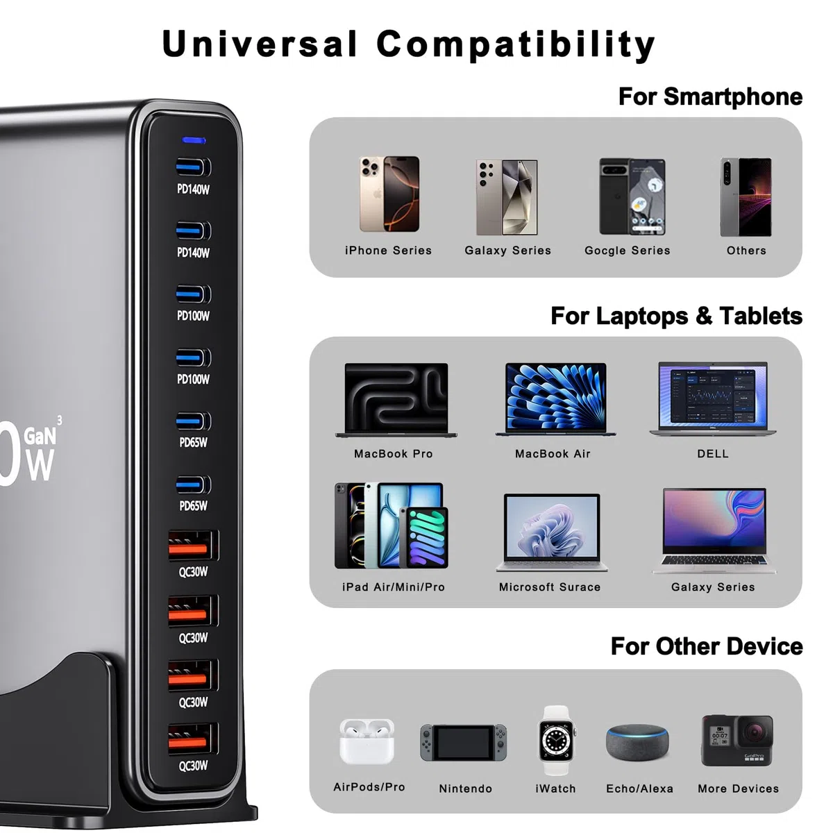 Cargador USB C 730W, Estación de Carga 10 Puertos, Cargador Rápido Adaptador Sector para Ordenador portátil 140W, Alimentación PD, Compatible con iPhone/Samsung/Google/Laptop/MacBook Pro/Air/DELL