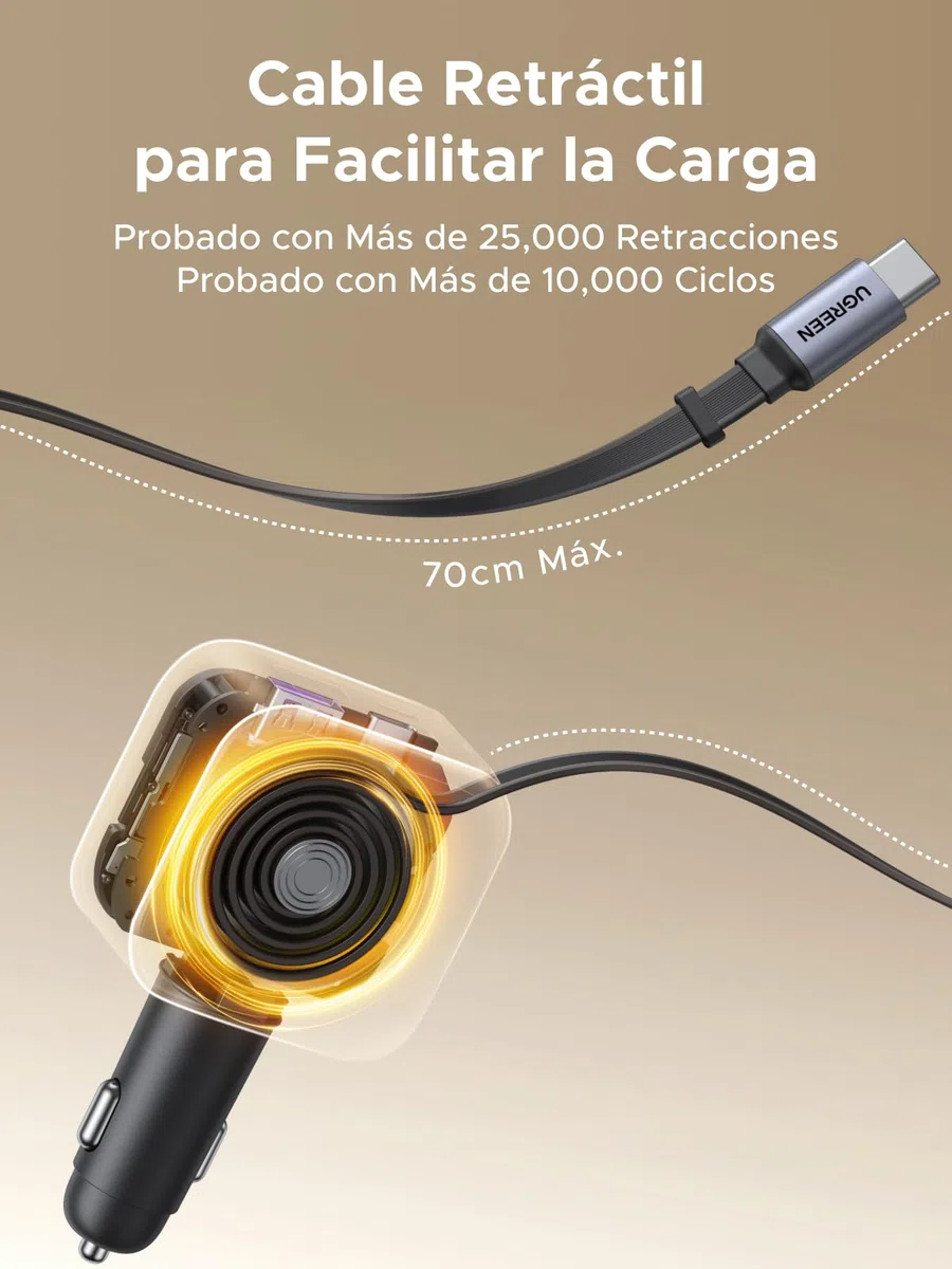 UGREEN 145W Cargador Coche Retráctil Carga Rápida, Car Charger USB C 4 Puertas con Cable Retractil, Compatible con iPhone 17 Pro MAX Air/iPhone 16/15/14, Galaxy S25/24, Pixel 10/9, MacBook, iPad Pro