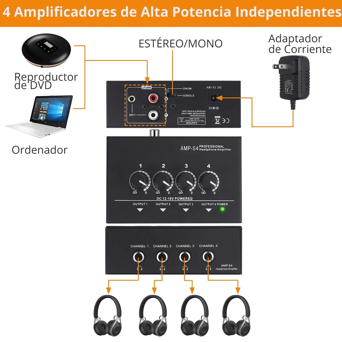 Neoteck Amplificador de Auriculares Estéreo Portátil 4 Canales Divisor Multicanal Jack de Auriculares TRS y Entrada de Audio TRS para Mezclador de Sonido con 5 Piezas de Adaptador 6.35mm to 3.5mm