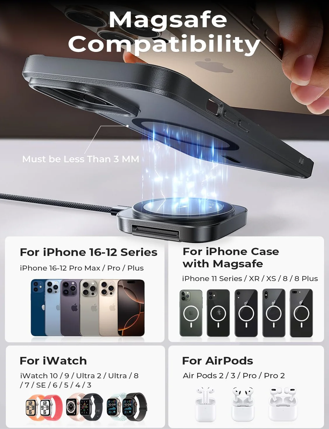 LISEN Cargador Inalambrico MagSafe para iPhone 17 y Samsung Base Cargador Apple Watch Wireless Charger Mini 3 En 1 Estacion de Carga Viajes Accesorios para iPhone 17 16 15 Pro MAX Air iWatch AirPods
