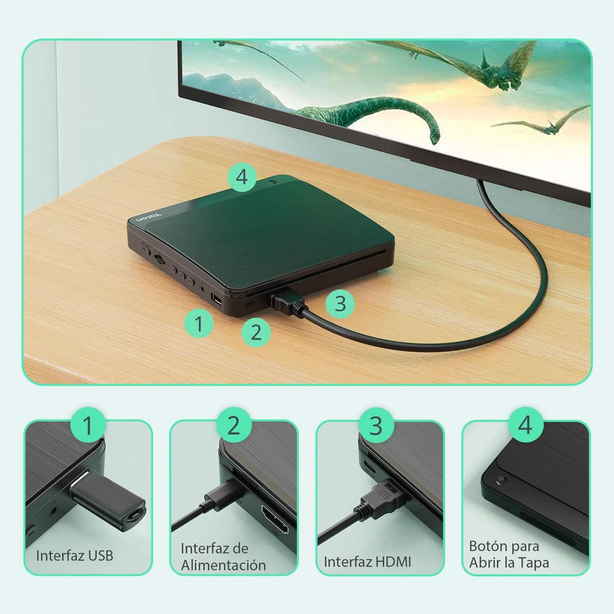 Reproductor DVD para TV, Reproductor DVD HDMI YOTON 1080P HD, Sin Restricción de Región, Función de Ultima Memoria, Reproductor CD con Puerto USB, Control Remoto, NTSC/PAL
