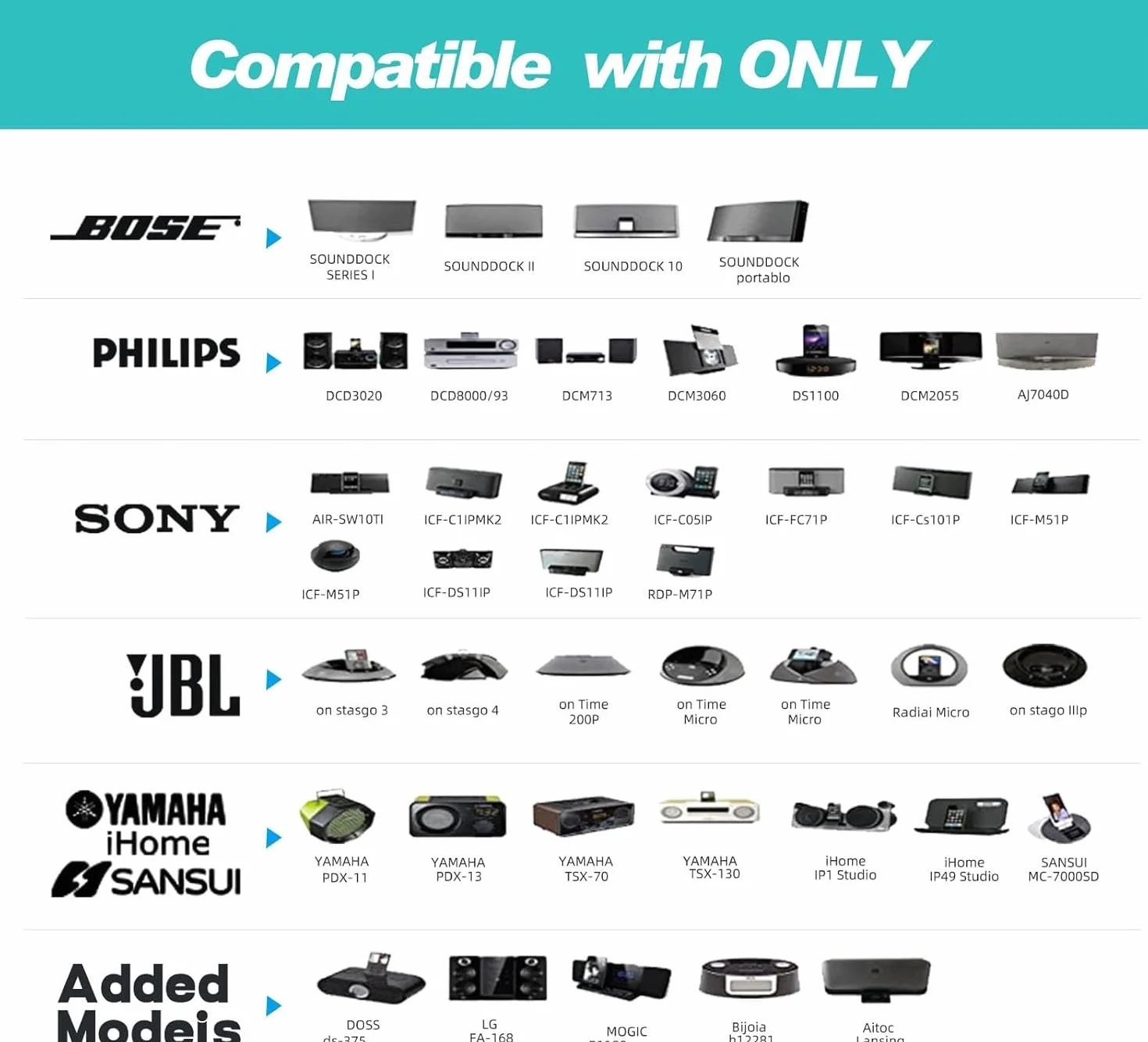ZIOCOM Receptor Adaptador Bluetooth de 30 Pines para Bose iPod iPhone SoundDock y Otros Altavoces de Base de 30 Pin (No para automóvil y Moto) (Negro)