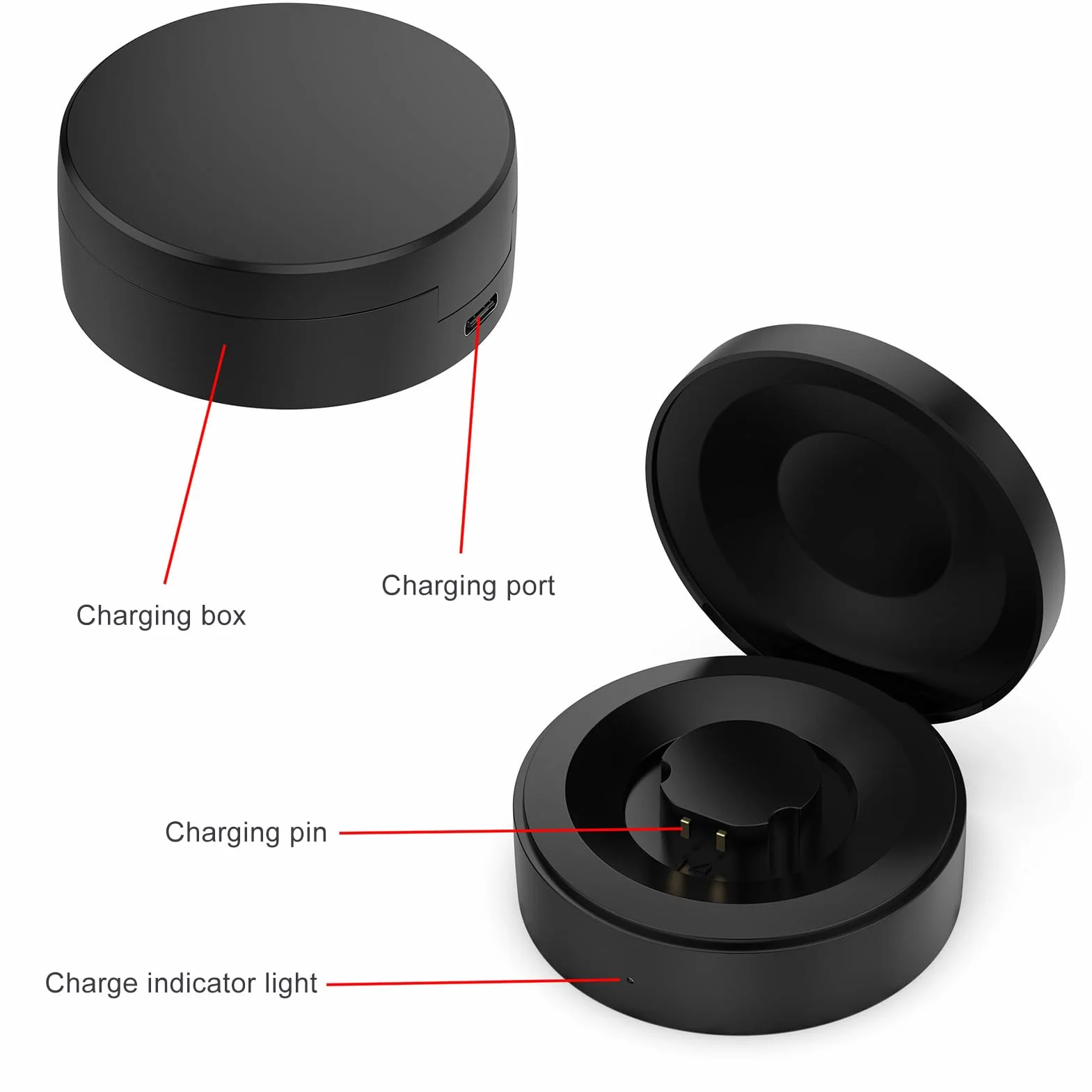Generic Caja de Carga de Anillo Inteligente Tipo C, Cargador Portátil Seguro para Anillo Inteligente RingConn Gen1, Negro, 1 Unidad, Ideal para Uso en Automóvil (8-9#)
