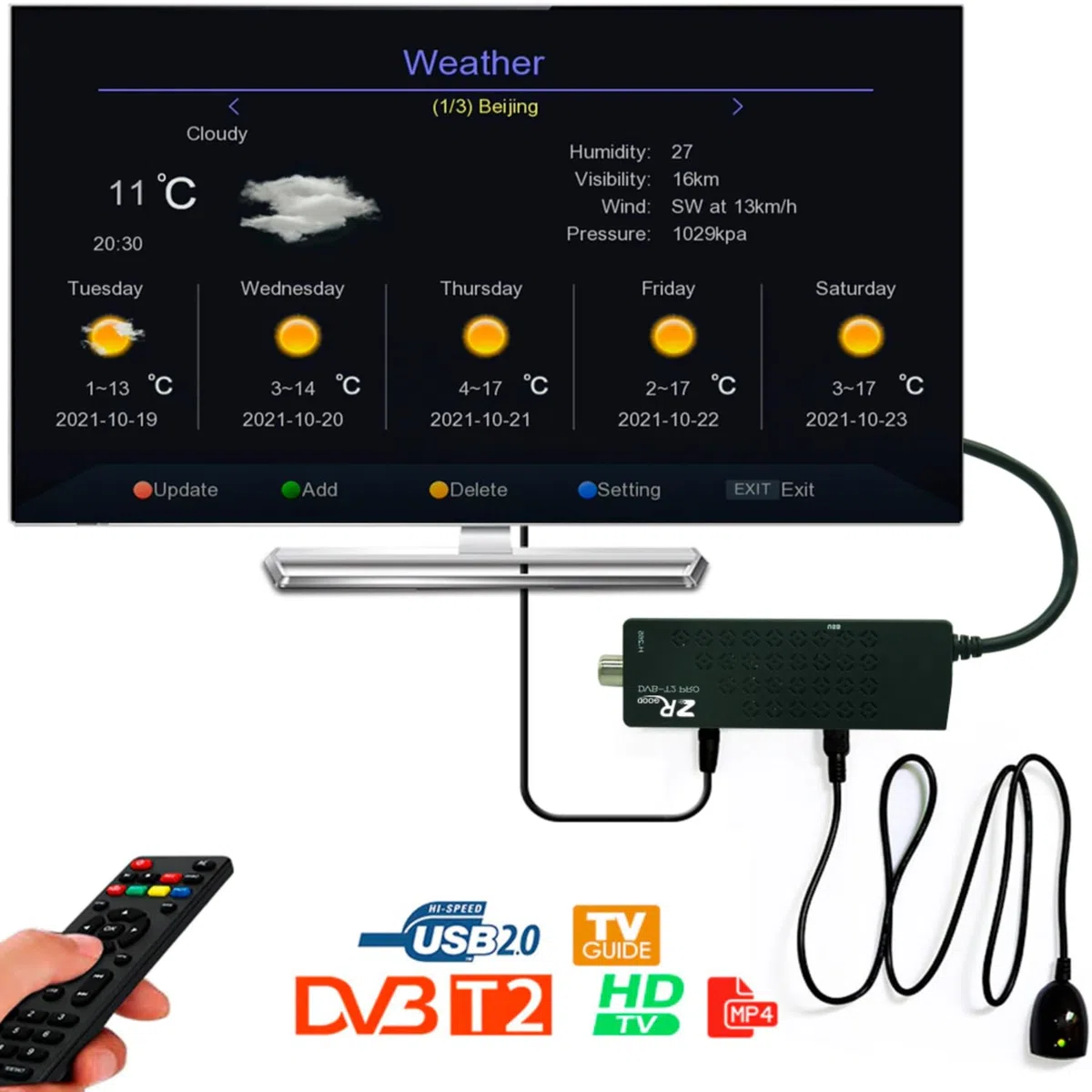 bestyks Decodificador TDT HD, Sintonizador TDT HD HDMI, DVB T2 H265 Decodificador HD, TDT HD Euroconector Full HD 1080p Soporte WiFi, Control Remoto IR 2 en 1, Dolby, PVR, LCN