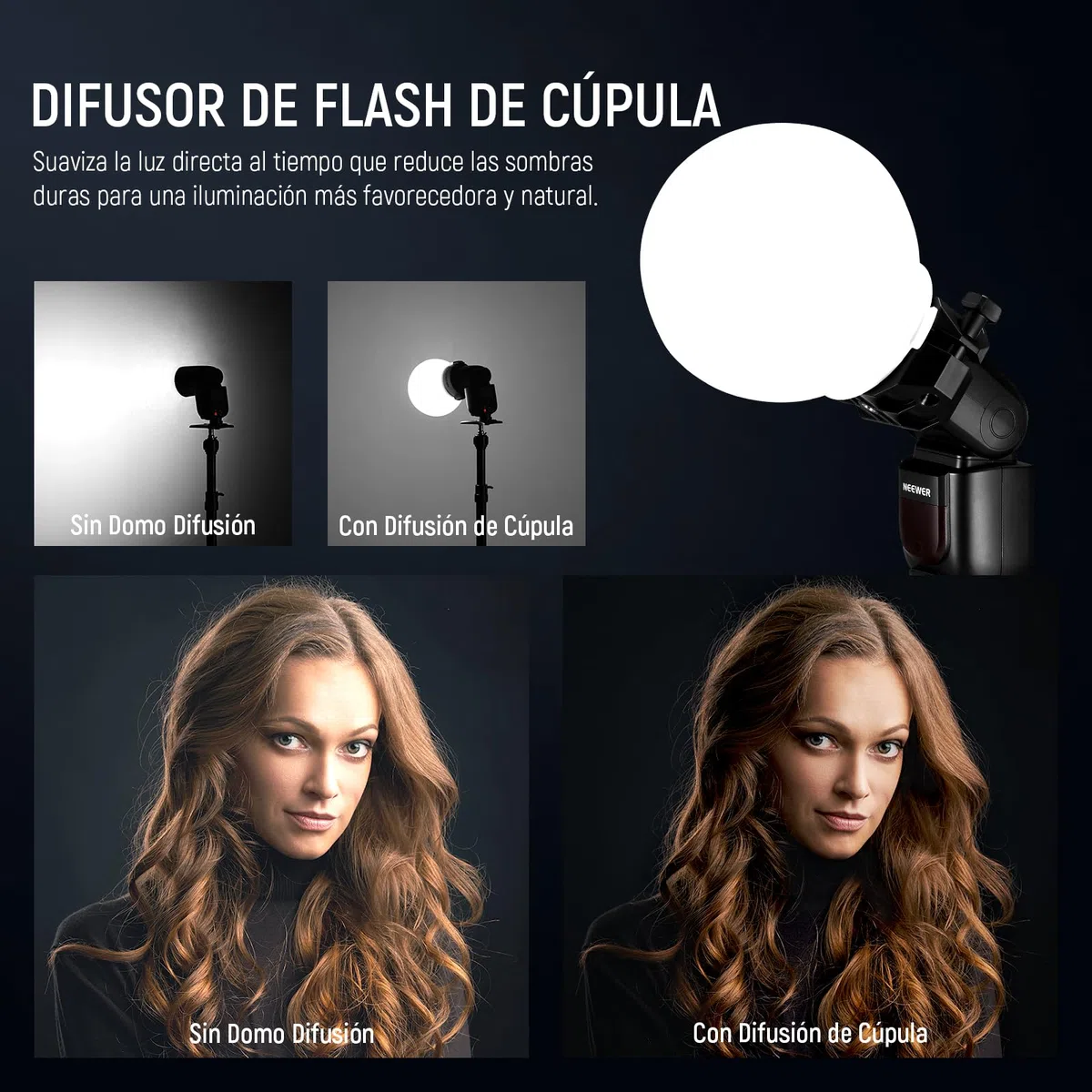 NEEWER CRS6 Diffusion Dome con 3 Anillos Adaptadores, Compatible con Godox V1 Z1 Z2 Flash de Cabeza Redonda y Speedlite Cuadrado Z760, Mount Difusor para Luz de Video MS60B MS60C MS150B