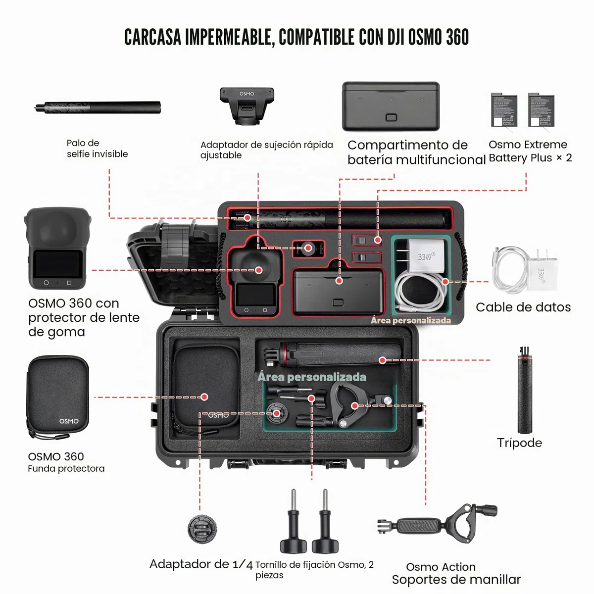 STARTRC Photo Estuche Rígido Impermeable para dji Osmo 360, Maletín de Transporte con Doble Capa y Correa, Caja Protectora Antigolpes para Cámara y Accesorios (Solo Estuche)