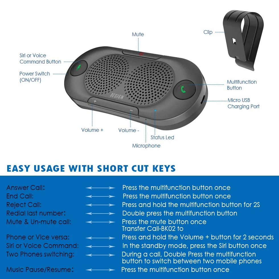 Besign BK06 Manos Libres Bluetooth para Coche, Altavoz Bluetooth Coche, Potente 2 X 2W, Soporta GPS y Música, Auto Encendido Apagado, Conectividad de Doble Enlace y Clip Visor