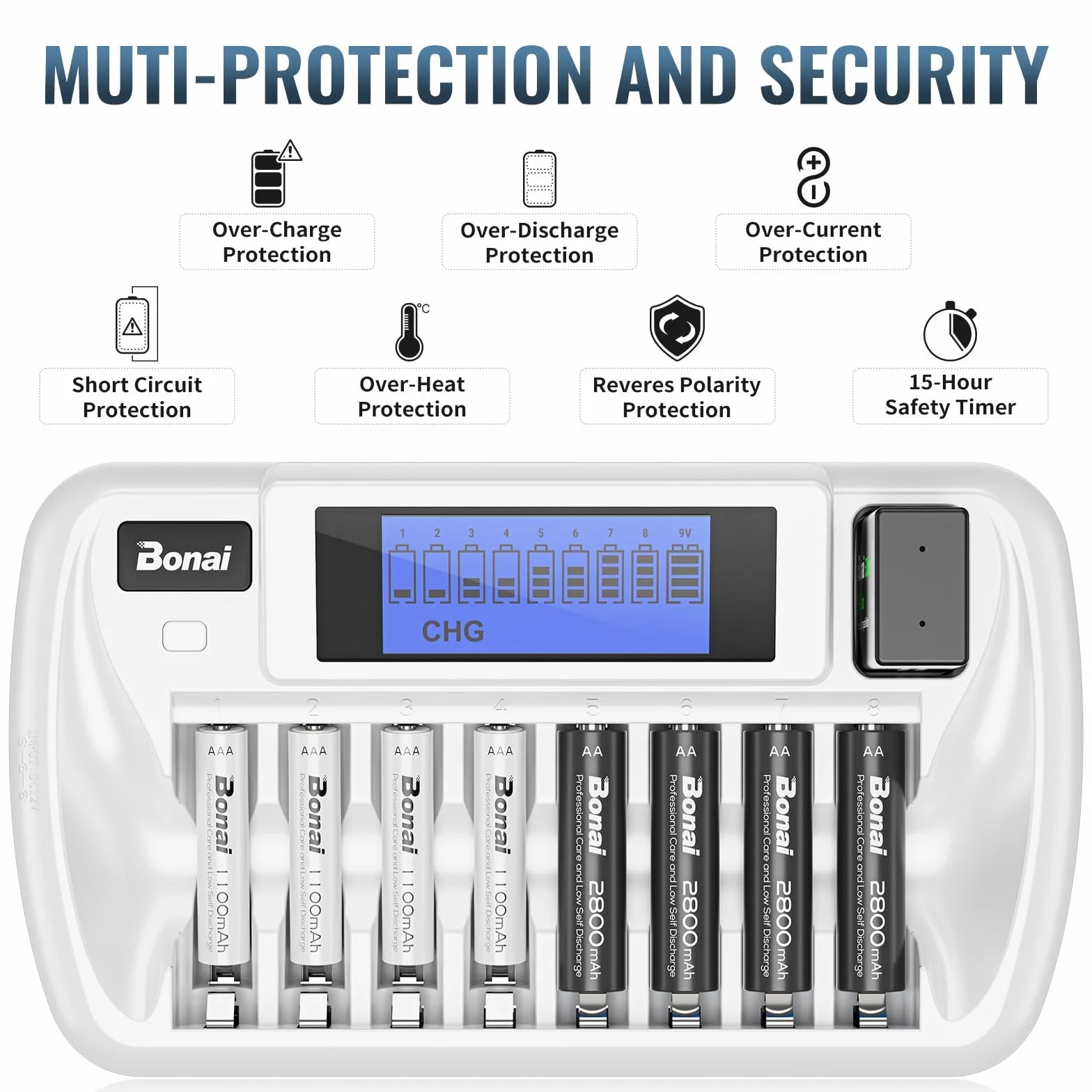 BONAI LCD Cargador de Pilas para AA AAA Ni-MH y 9V Pilas Recargables, 9 Slot Cargador de Pilas Inteligente Universal Función de Descarga con AC Adaptador