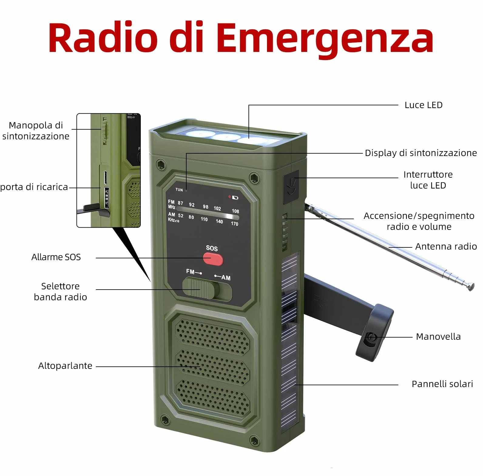Radio de emergencia, 2000 mAh, manivela con linterna LED, alarma SOS, AM/FM meteorológica, Wind Up Solar Radio para interior y exterior, camping, carga de emergencia de smartphone