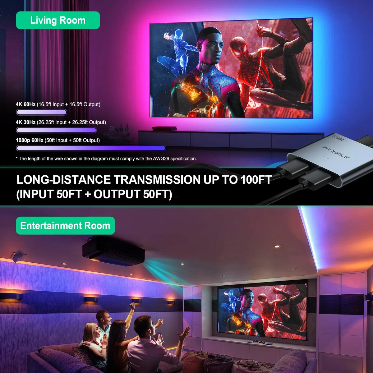 Splitter HDMI 1 In 2 out 4K 60Hz 4:4:4, AVIDGRAM HDMI 2.0 Divisor4K HDR with Copy, Downscaler, and Auto Mode Compatible with Xbox, PS4 Pro, PS5