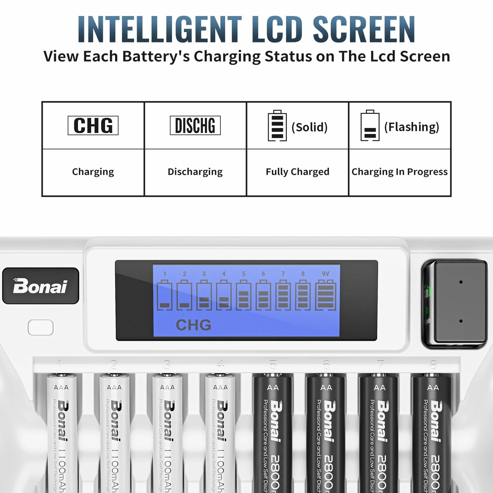 BONAI LCD Cargador de Pilas para AA AAA Ni-MH y 9V Pilas Recargables, 9 Slot Cargador de Pilas Inteligente Universal Función de Descarga con AC Adaptador