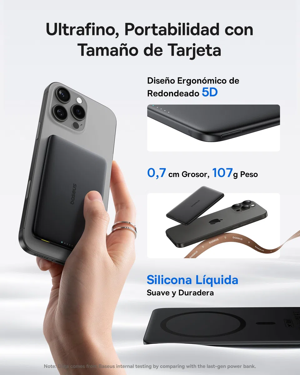 Baseus Picogo AM41 Power Bank, Ultra Slim 5000mAh Magsafe Powerbank, PD 20W de Carga Rápida, Portátil, Mini Bateria Externa Magnética con Cable USB C para iPhone 17/16/15/14/13/12, Negro