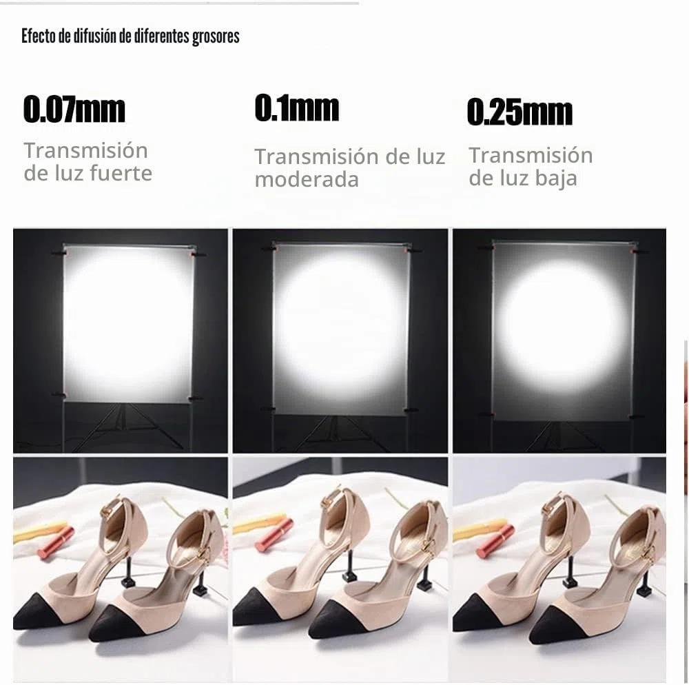 Paquete de 6 Hojas de Filtro de película de difusión, Kit de 15.7 x 19.6 Pulgadas, Rollo difusor de Gel de iluminación, Video para fotografía y luz estroboscópica LED