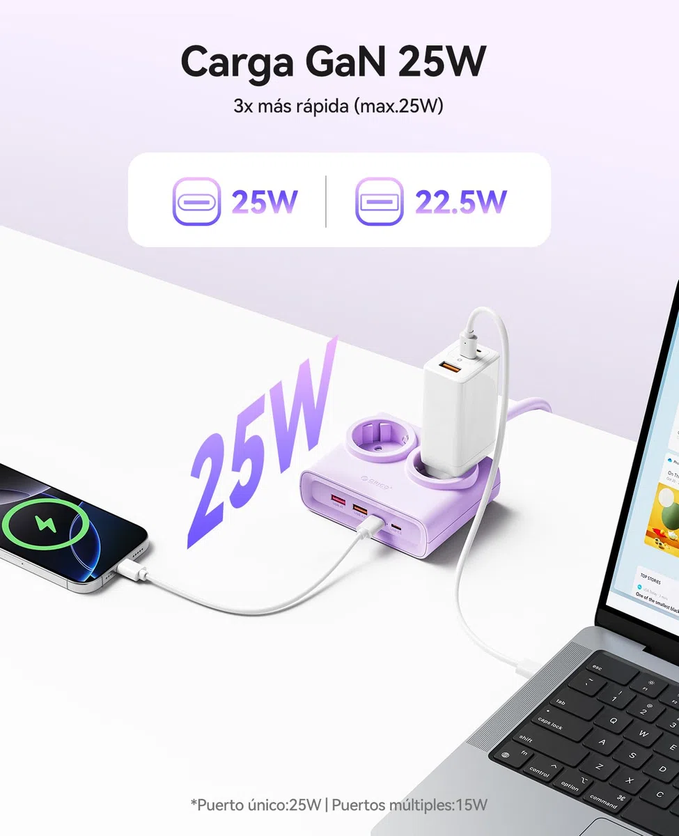ORICO Regleta Enchufes 6-en-1 PowerBrick Lila - 2 Tomas AC + 4 USB (2 USB-C PD), Carga Rápida 25W GAN, Cable 1,6m, 2500W MAX para Hogar, Oficina, Mesa(PDC)