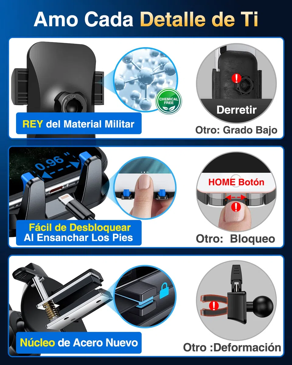 VANMASS 【Patentes y Certificados de Seguridad Soporte Movil Coche 2025【29+KG Succión Protección Militar】 Teléfono Salpicadero Parabrisas Ventilación para iPhone 16 15 Pro MAX Samsung, Azul