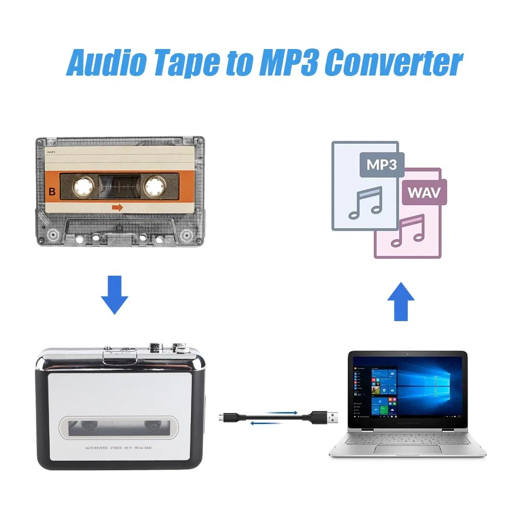 Tiiyee Cassette Reproductor Grabador, Convertidor de Cinta A Mp3 Casetes Portátil Música Audio Casete Walkman USB Cintas con Auriculares para Computadora Enchufe Hembra 3,5 MM Miniestéreo Stereo