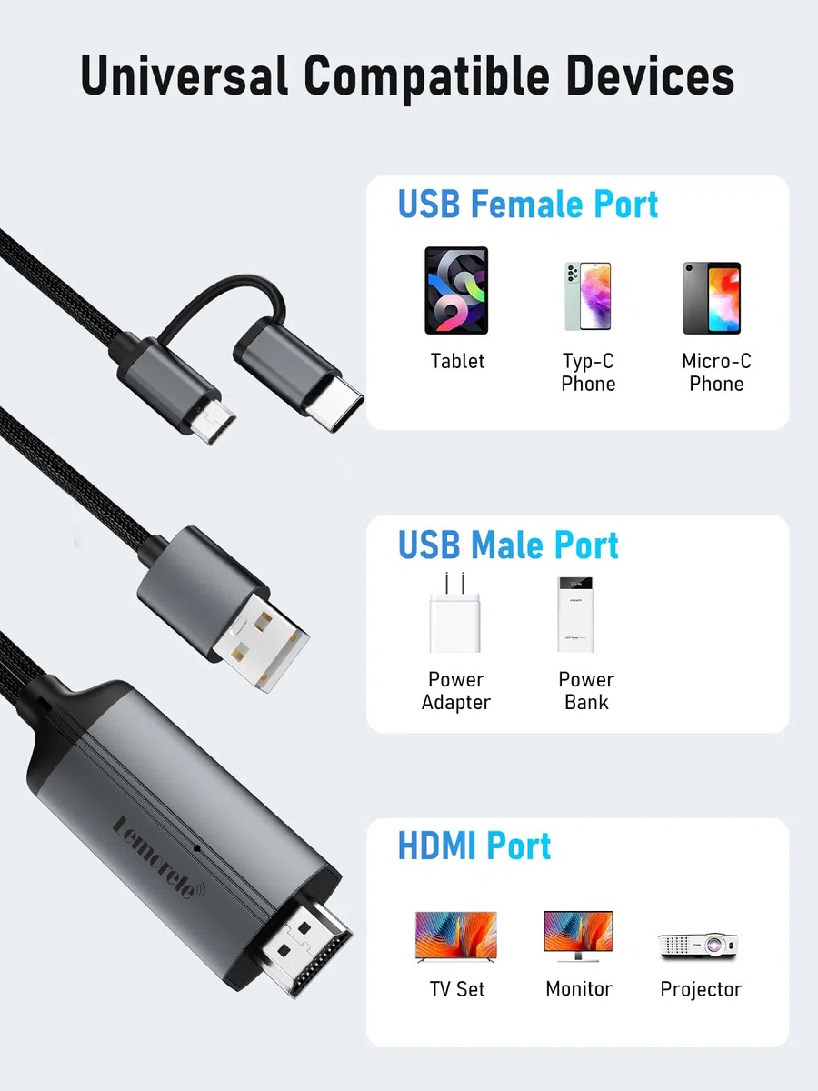 Lemorele Cable USB C a HDMI 2 en 1 Micro USB a HDMI Cable HDMI 1080P 60hz para todos los teléfonos Android/Tablets/USB C iPad TV/proyector