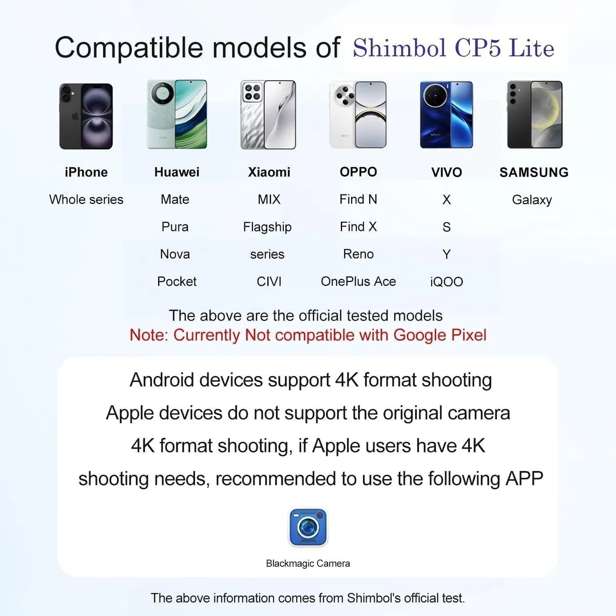 Shimbol CP5 Lite - Pantalla de monitor para teléfono Vlog Selfie de 5 pulgadas, grabación inalámbrica 1080P y transmisión de doble banda, con funda magnética, utiliza cámara trasera del teléfono para