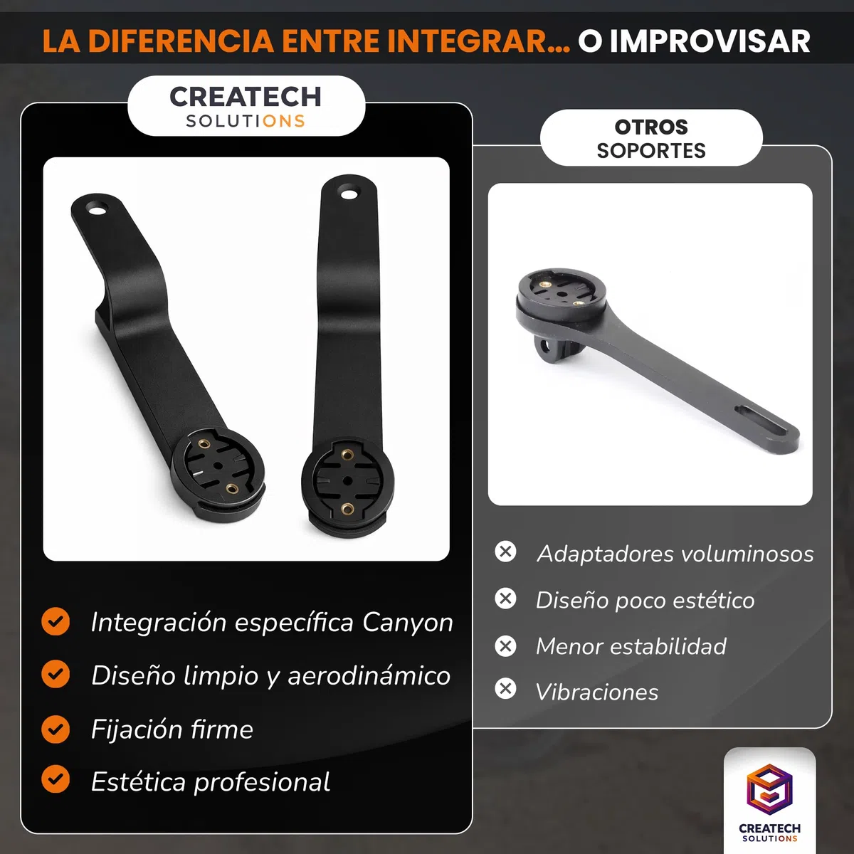 Soporte Manillar Canyon Gear Groove Grail 2-Aeroad-Endurance-Ultimate Valido para Ciclocomputadores/Soporte para Ordenador de Bicicleta Universal Nylon PA12 + CF V2