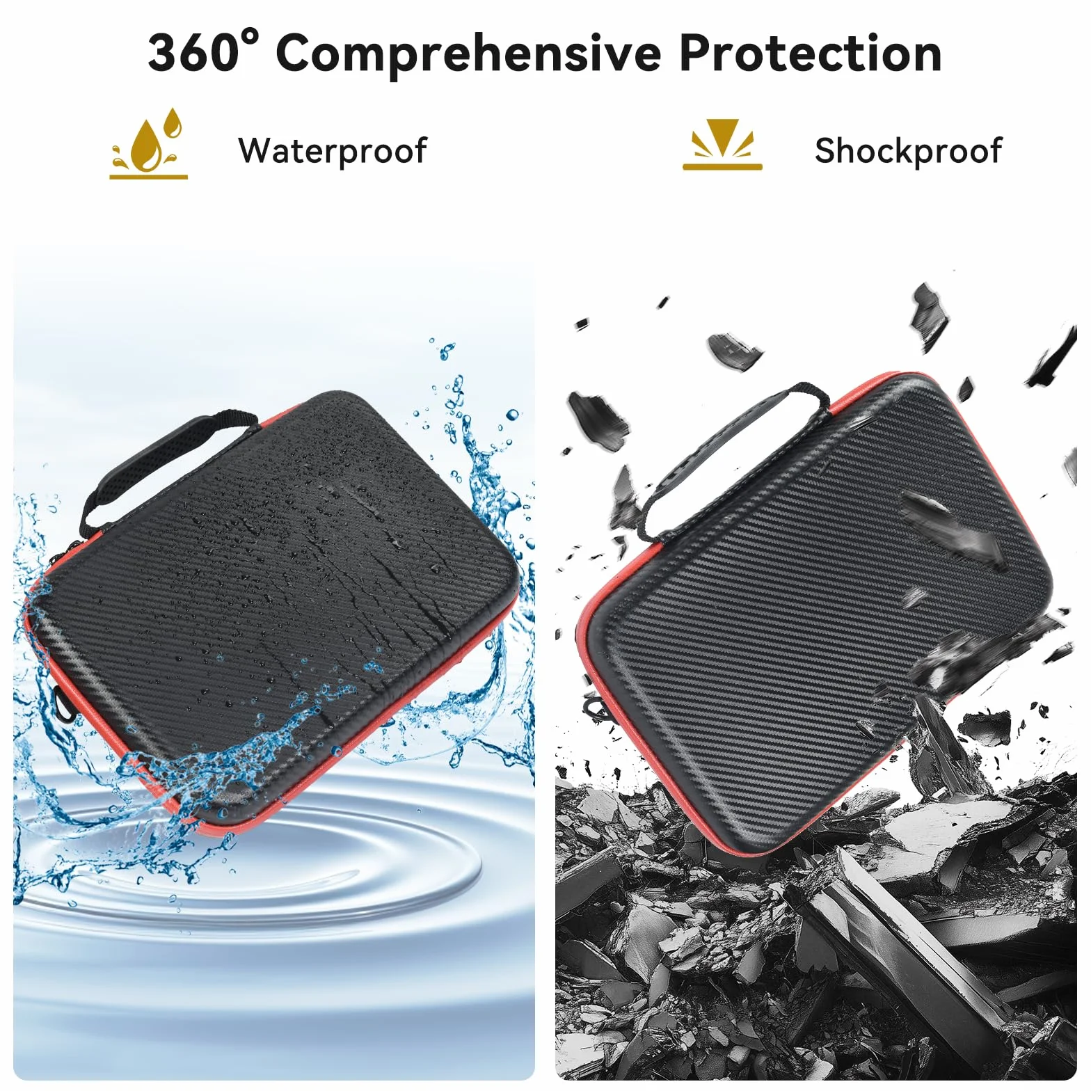 UTEBIT Funda de Transporte para Insta360 X5 Cámara de Acción, Bolsa de Impermeable Portátil con Correa para el Hombro, Accesorios para Insta360 X5