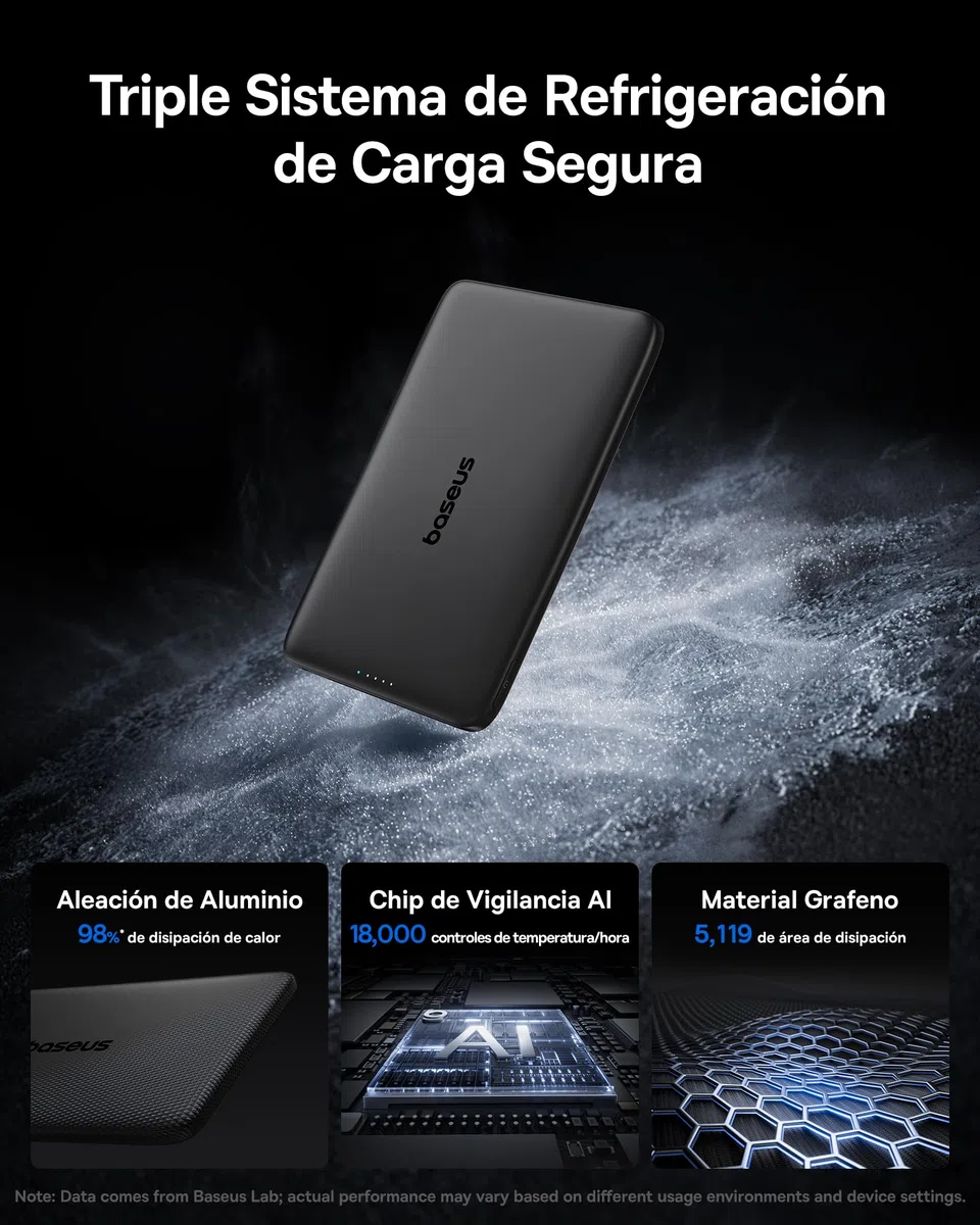 Baseus Picogo AM41 Power Bank, Ultra Slim 5000mAh Magsafe Powerbank, PD 20W de Carga Rápida, Portátil, Mini Bateria Externa Magnética con Cable USB C para iPhone 17/16/15/14/13/12, Negro