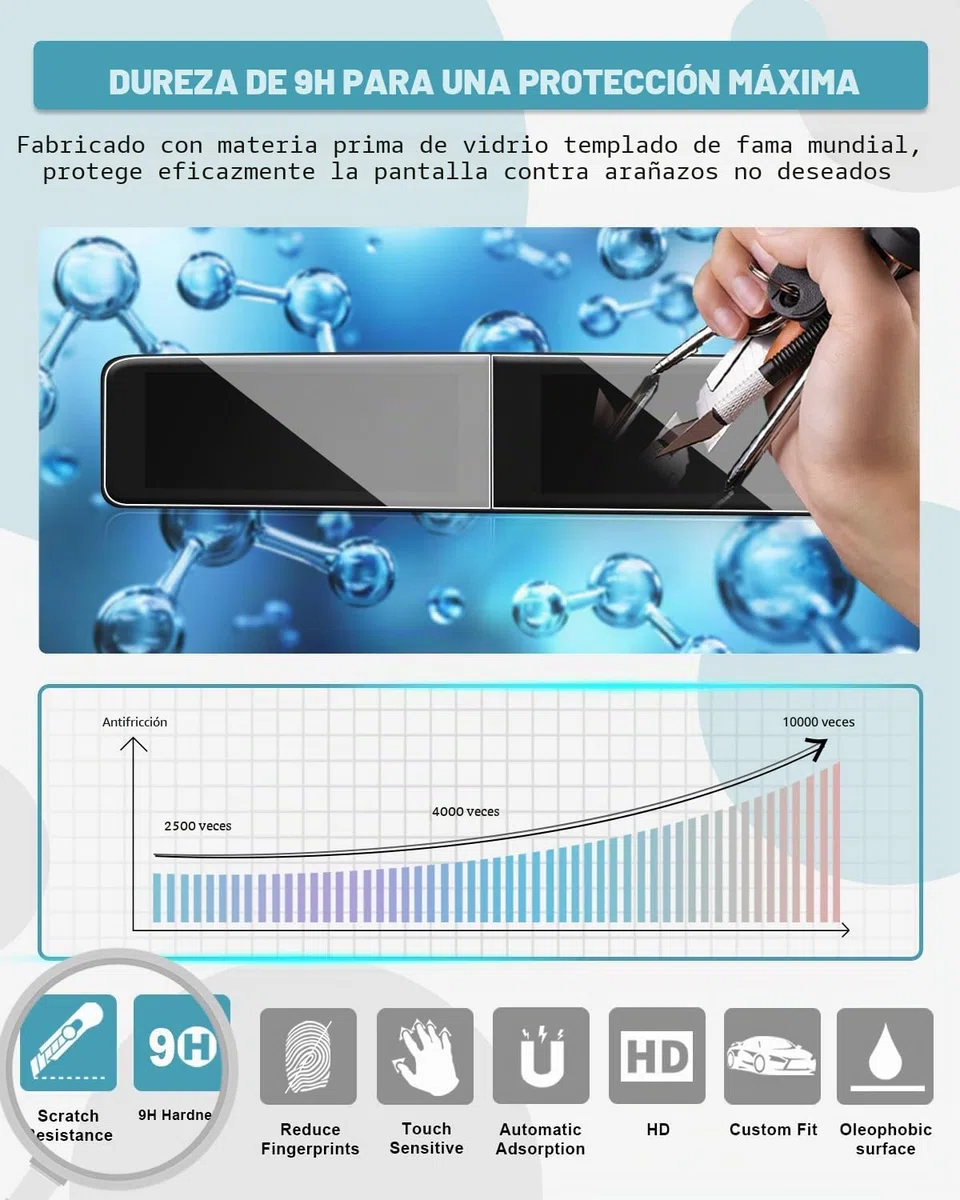CDEFG Compatible con Mercedes Benz Clase A Clase B W177 W247 GLA GLB 2019-2025 Navegación Protector de Pantalla Vidrio Templado 10,25 pulgadas Resistente a los arañazos GPS 9H Protector de Pantalla