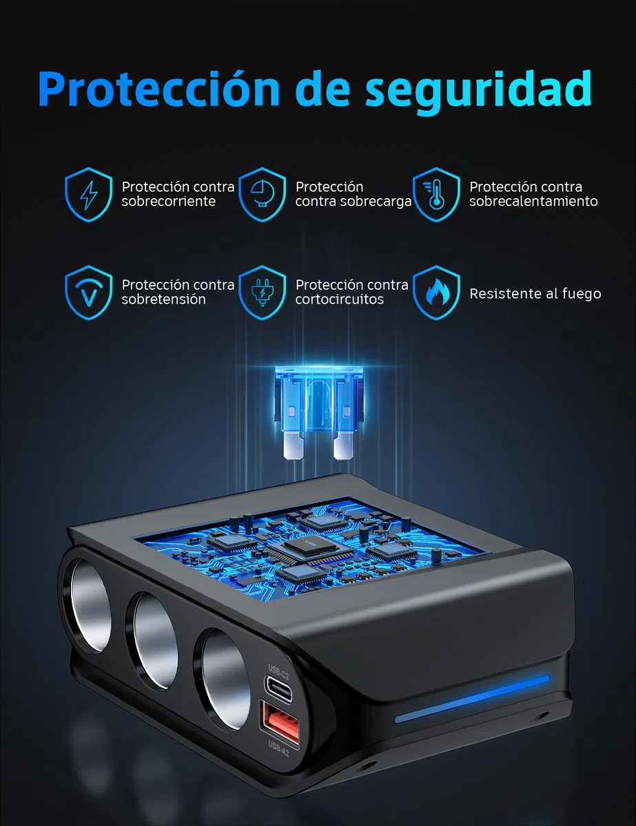 SONRU 7 en 1 Cargador Coche, 180 W [Doble PD & Carga Rápida 3.0] 12V/24V USB Cargador Mechero Coche, Compatible con Vehículos Recreativos, Dispositivos iPhone 17 Pro MAX, 16, 15, Samsung S25, GPS