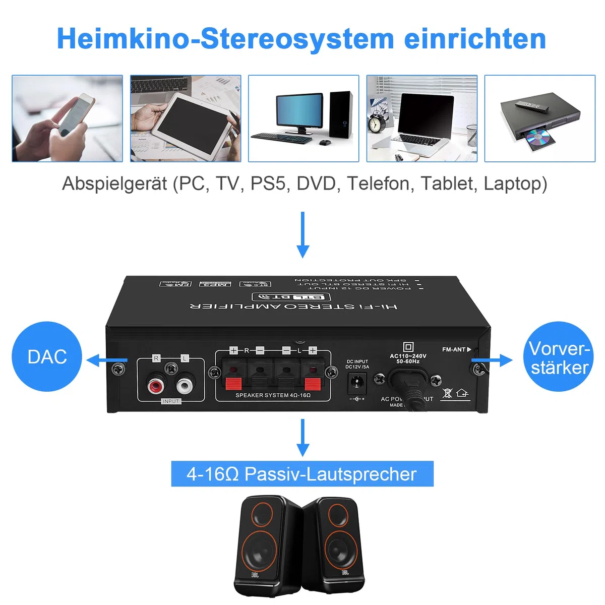 AK35 Amplificador Estéreo HiFi Bluetooth 5.0 Digital Mini Audio 300W 2.0 Canales con Bajo, Sintonizador Treble para Altavoz Home