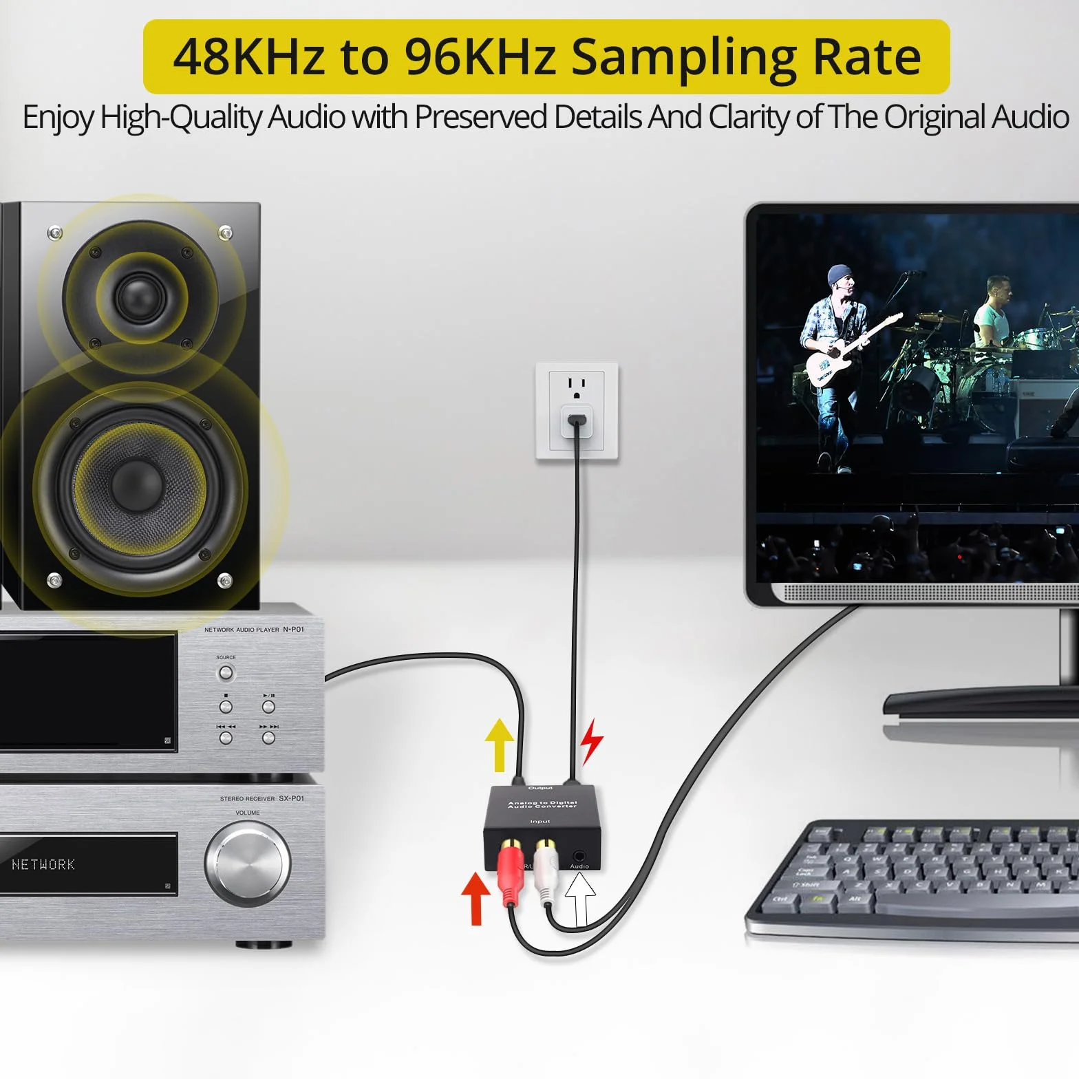 Convertidor de Audio Analógico a Digital de RCA y Jack 3,5 mm a Optico Toslink SPDIF Coaxial Adaptador de Audio con Cable Óptico para PS3 Blu-ray HD DVD AV Amplificador Barra de Sonido