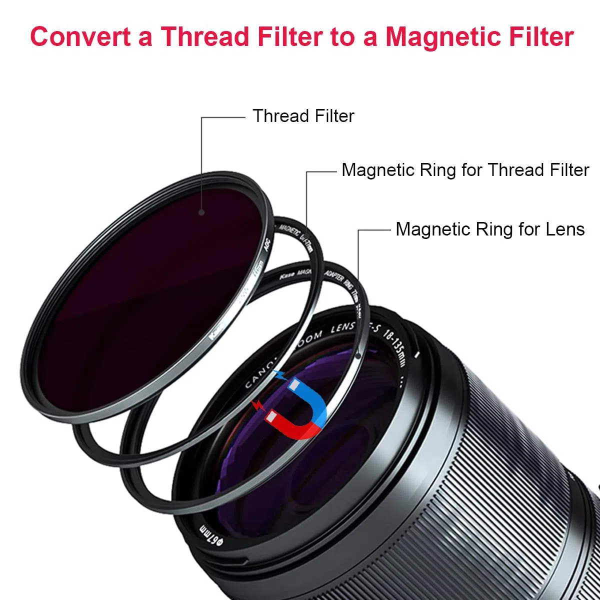 Kase Kit de lente magnética y anillo adaptador de filtro de 58 mm, convierte el filtro de rosca de rosca de 58 mm en filtro magnético, ultrafino y aleación de aluminio