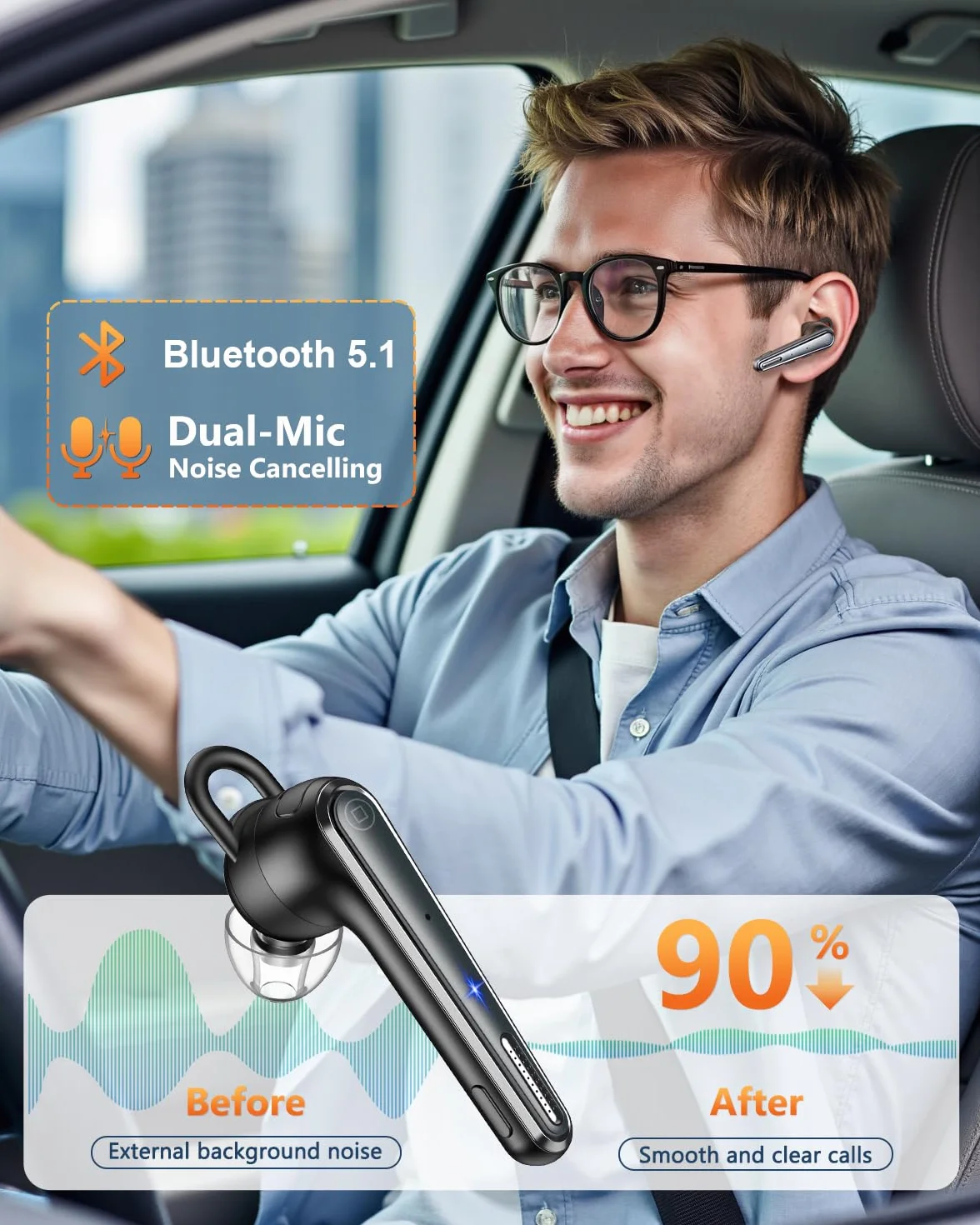 New Bee Auriculares Manos Libres Bluetooth V5.1 con 50 Horas de Conversación,Ultraligero Manos Libres Oreja con ENC Doble Micrófono Cancelación, Conexión de Dos Dispositivos para Conducir/Negocios