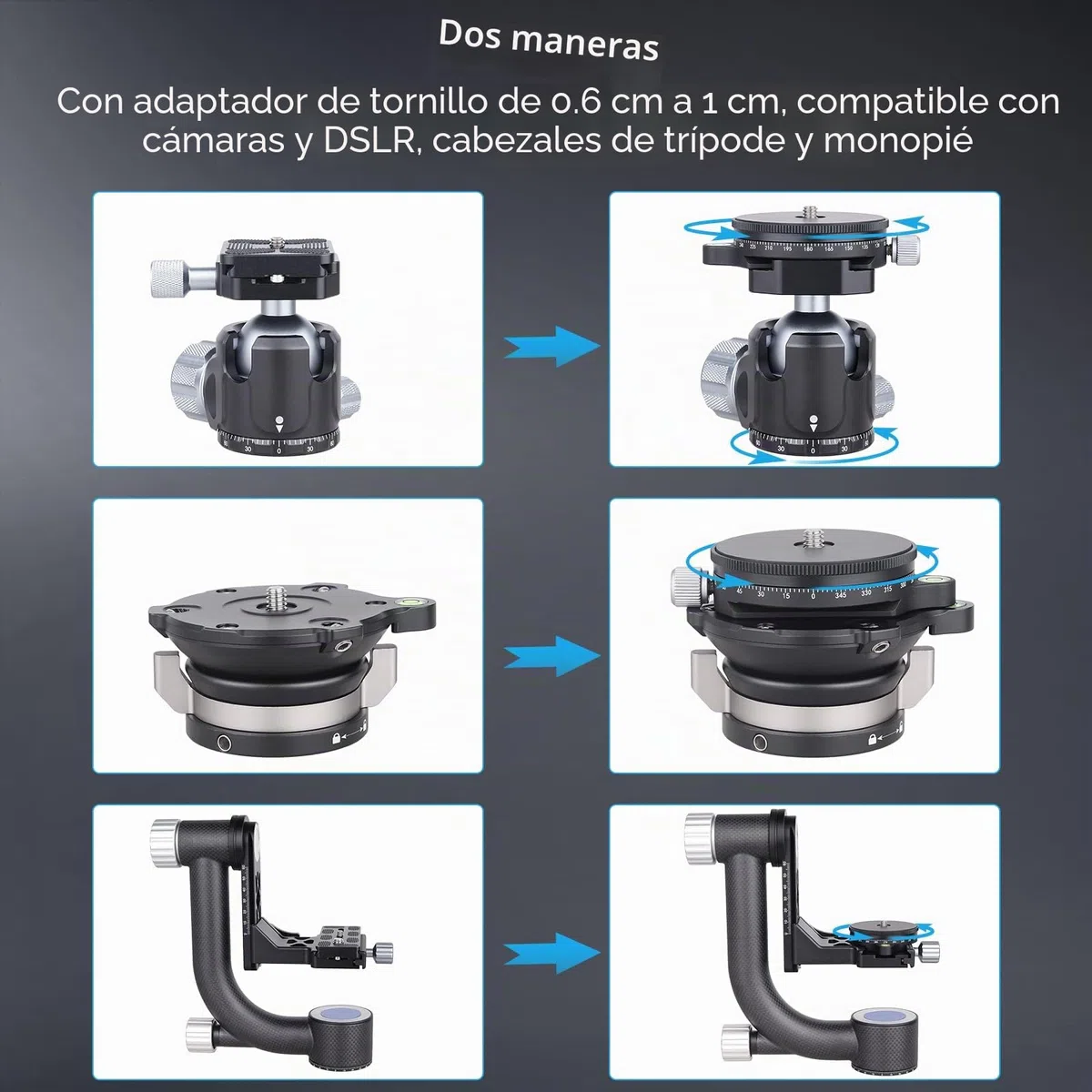 ARTCISE Cámara Base de panorámica con Placa de Estilo, Cabezal panorámico con Nivel de Burbuja para cámaras DSLR monopié con trípode, Carga máxima: 15 kg