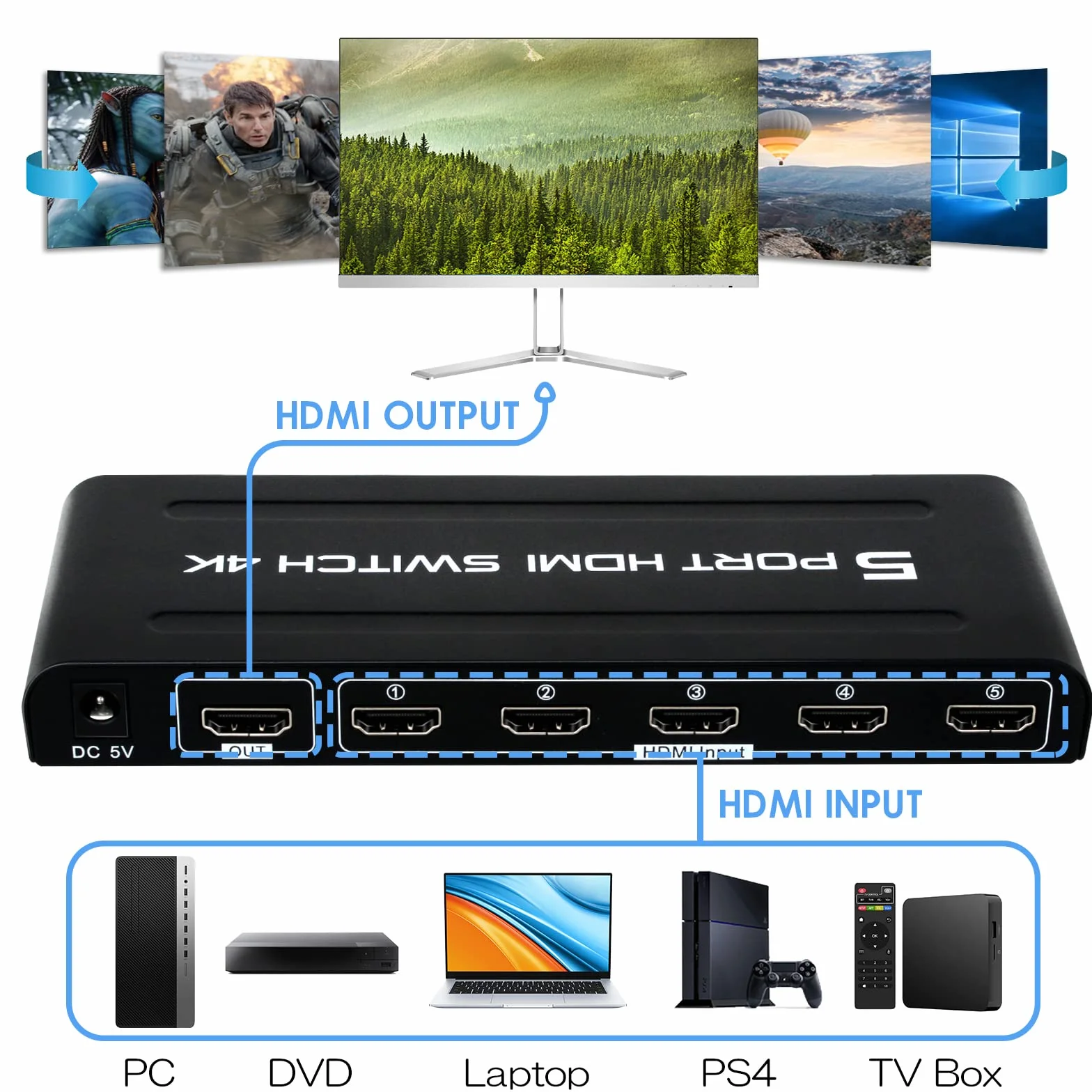 Switch HDMI 5 Entradas 1 Salida, 4K Conmutador HDMI Automatico con Alimentación y Mando a Distancia para HDTV DVD Xbox PS3 PS4 BLU-Ray Proyector