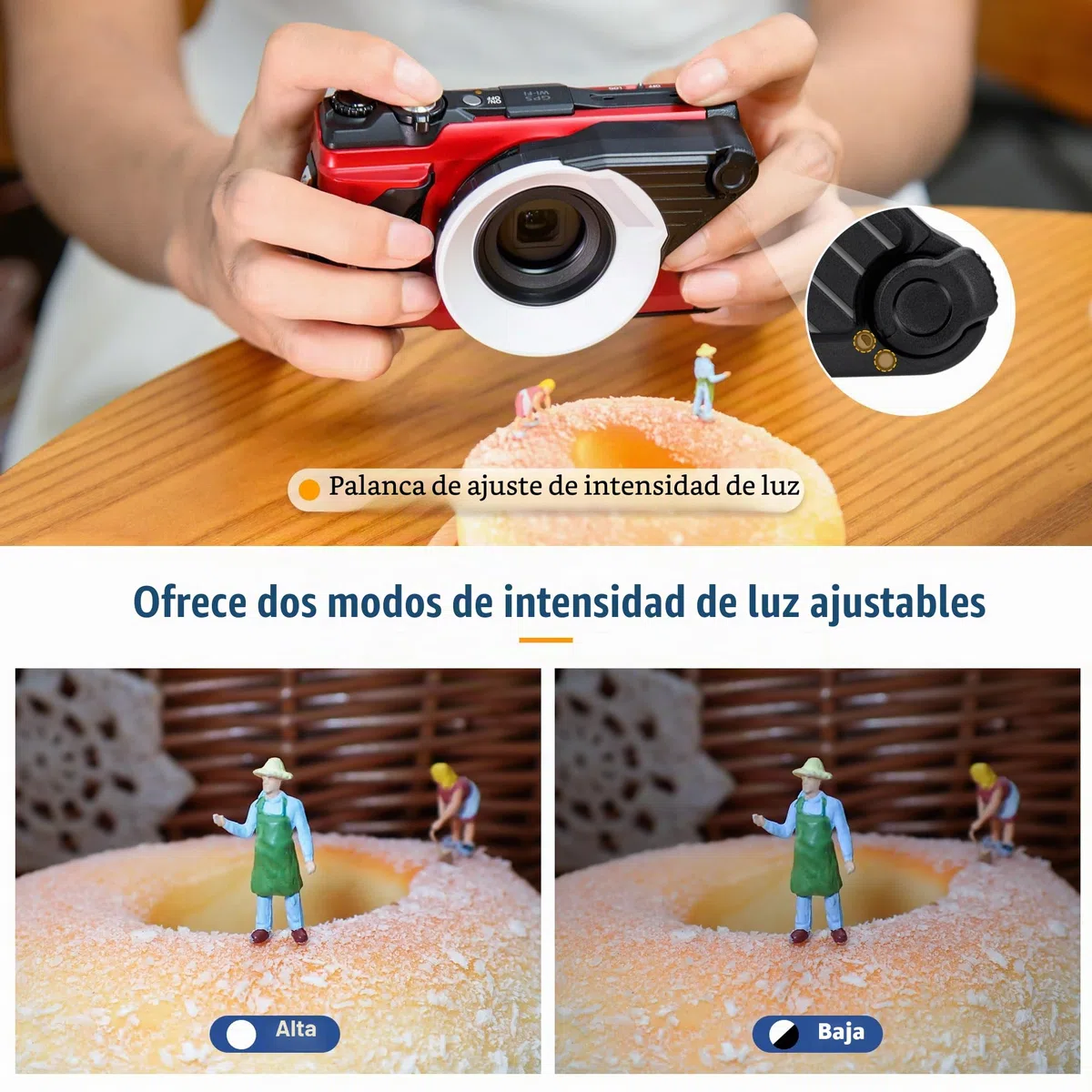 JJC FD-1 Difusor de Flash para Cámaras Olympus Tough TG-7 TG-6 TG-5 TG4 TG3 TG2 TG1, Soporta Luz Difusa Completa y Semi-Abierta, Accesorio para Fotografía Macro de Cerca